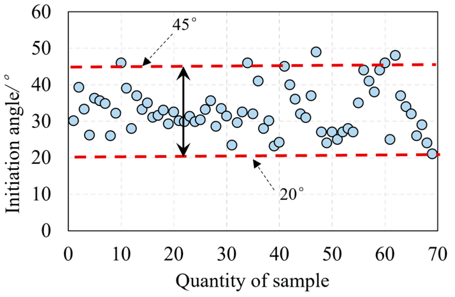 Materials 16 06915 g009