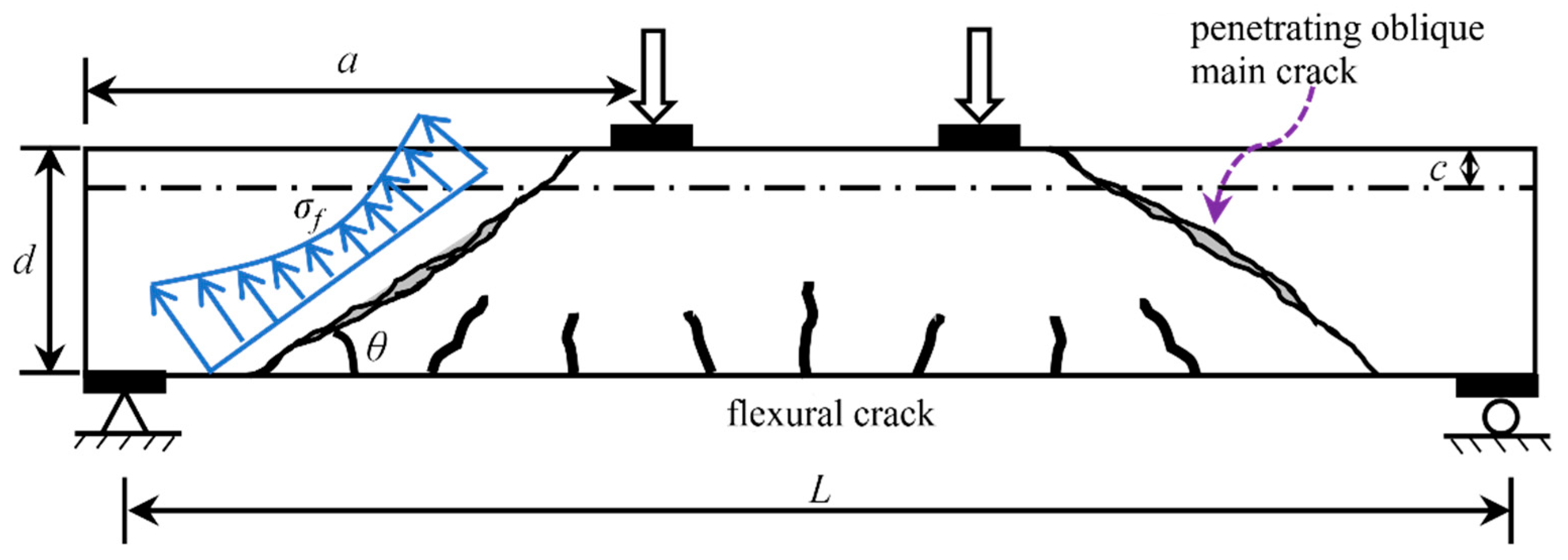 Materials 16 06915 g010
