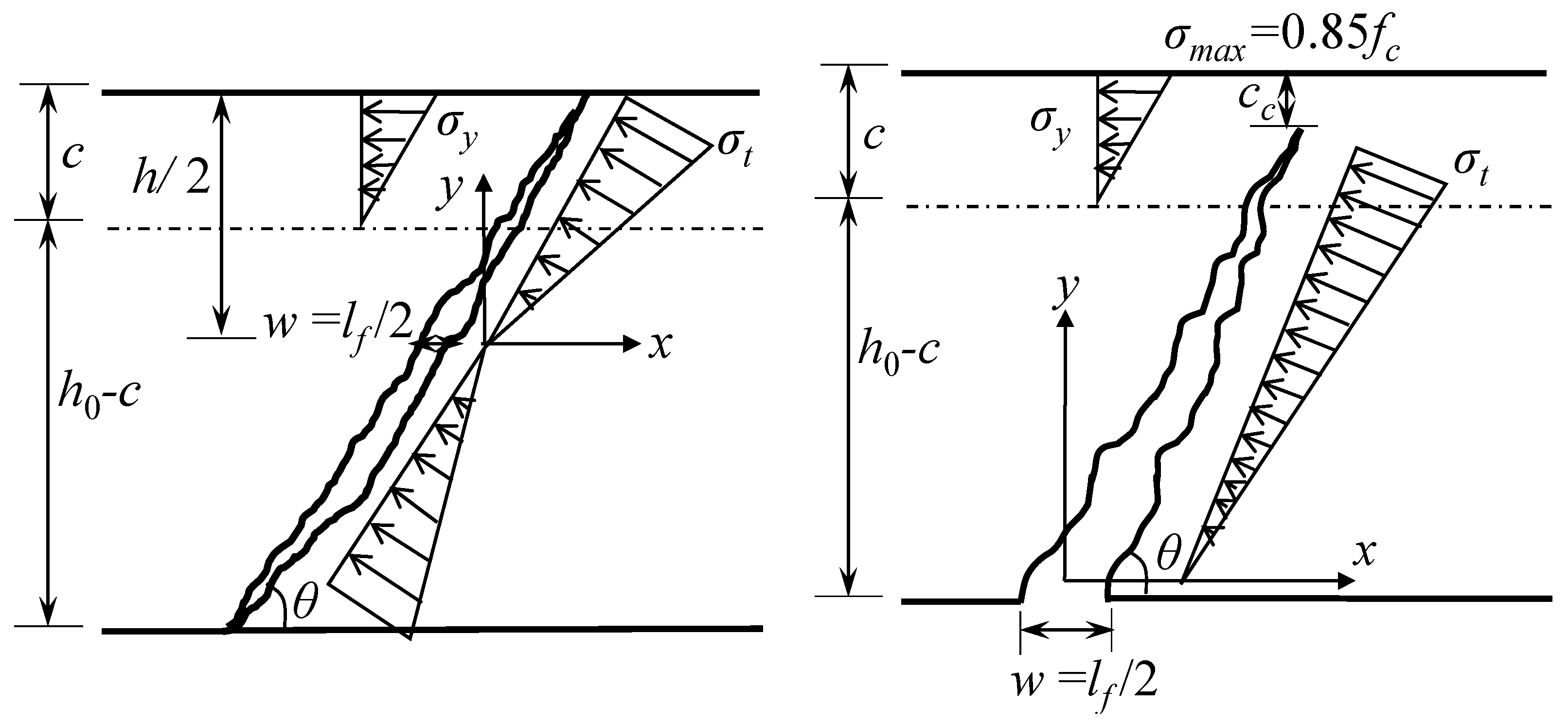 Materials 16 06915 g014