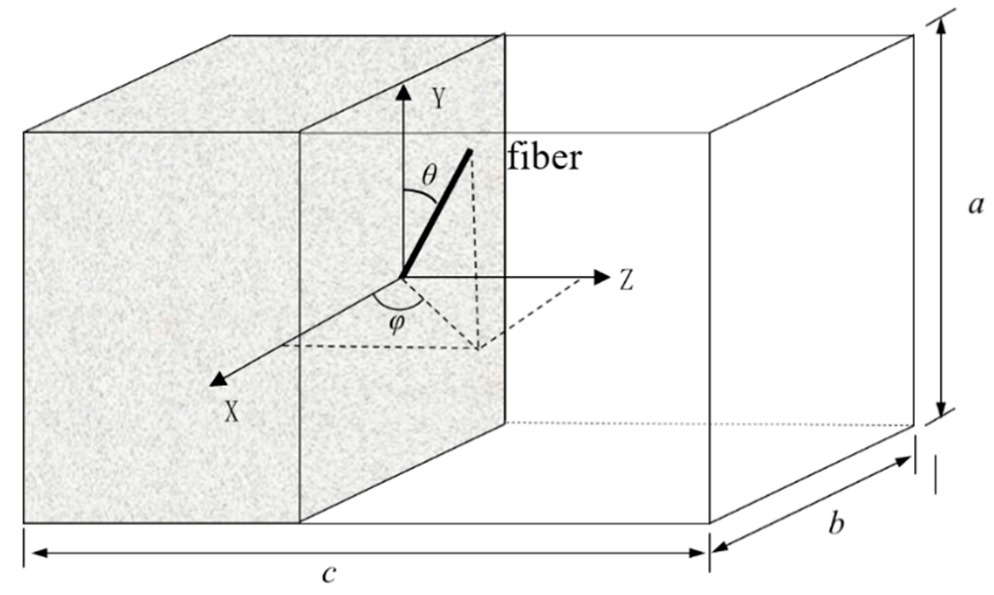Materials 16 06915 g015