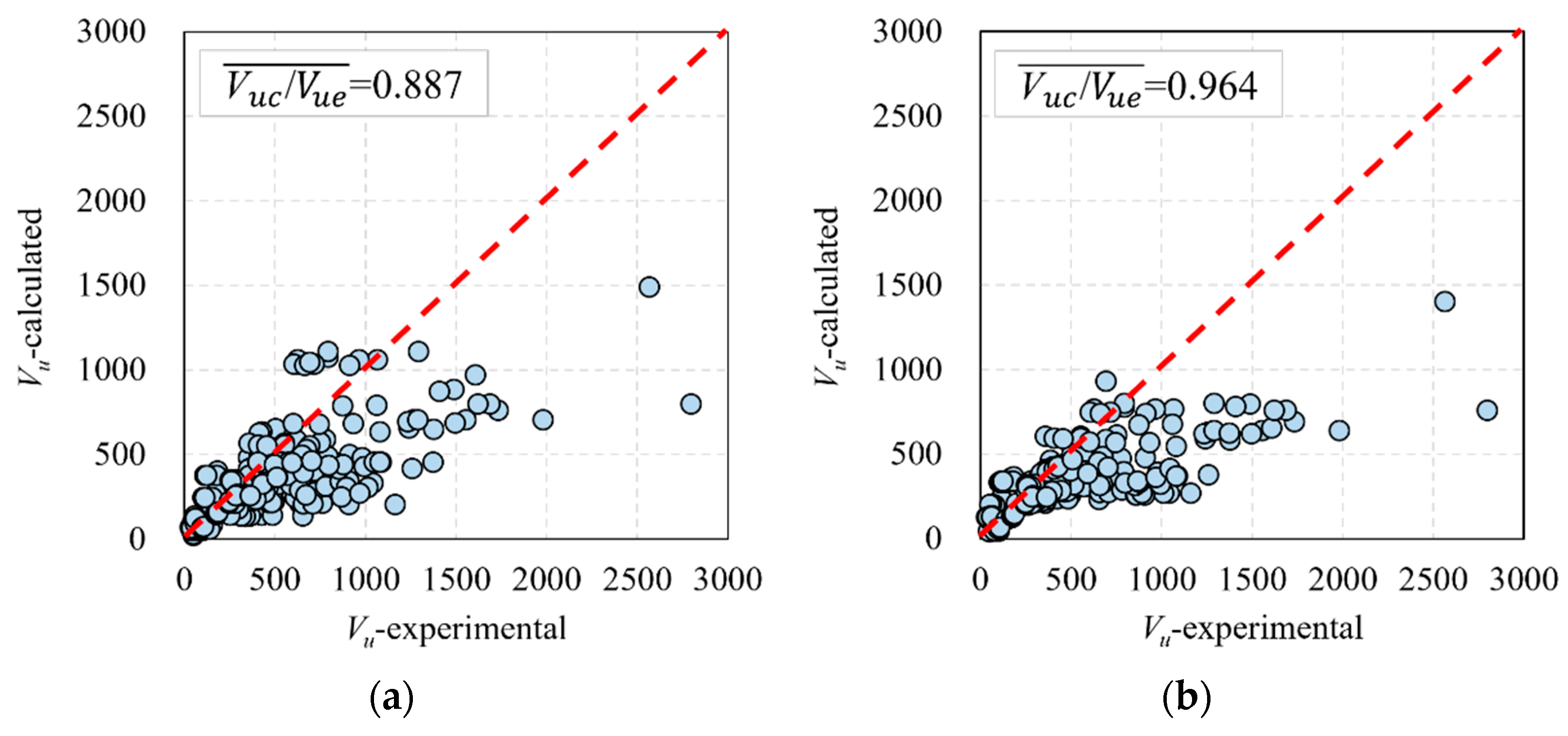 Materials 16 06915 g016a
