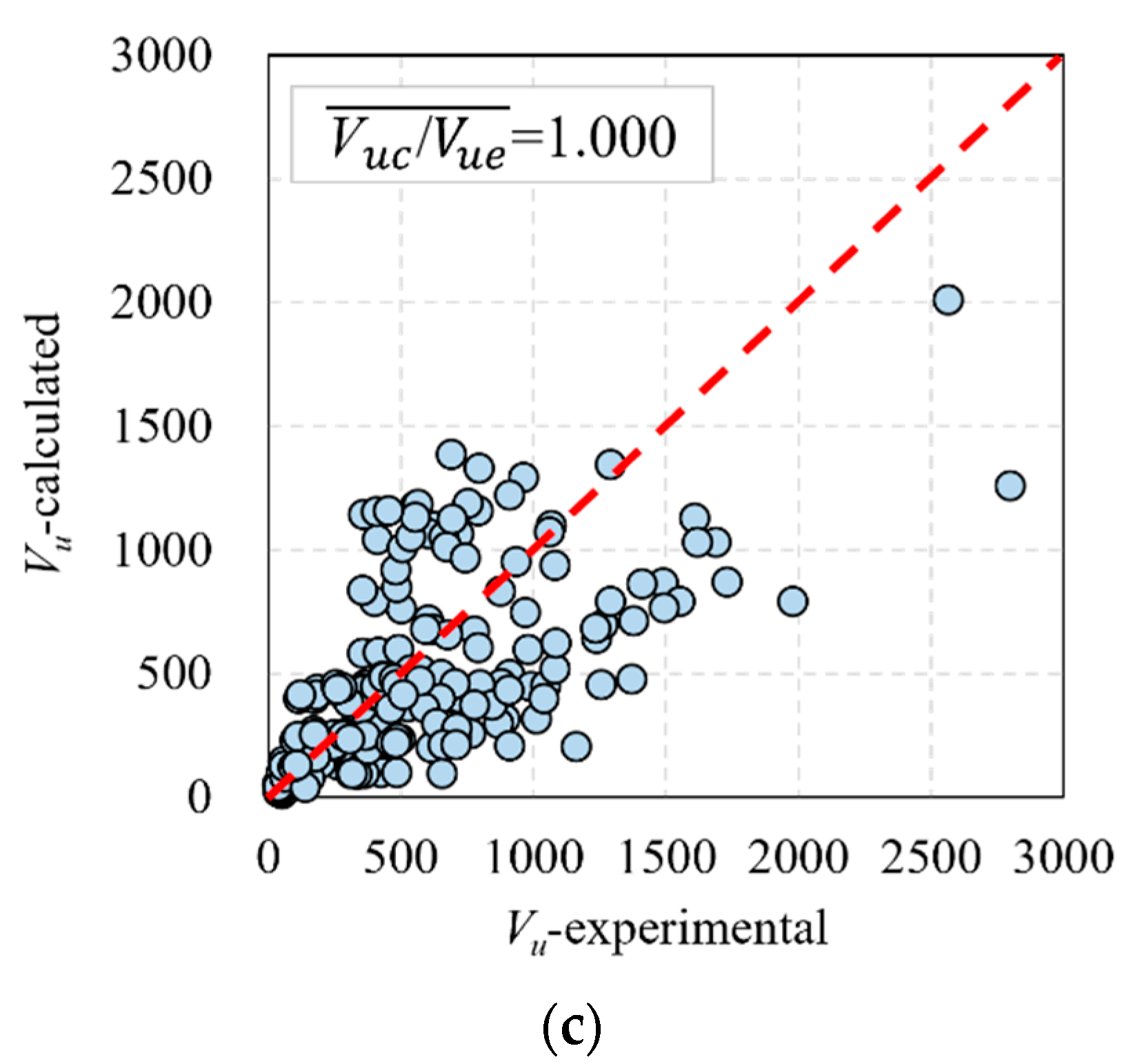 Materials 16 06915 g016b