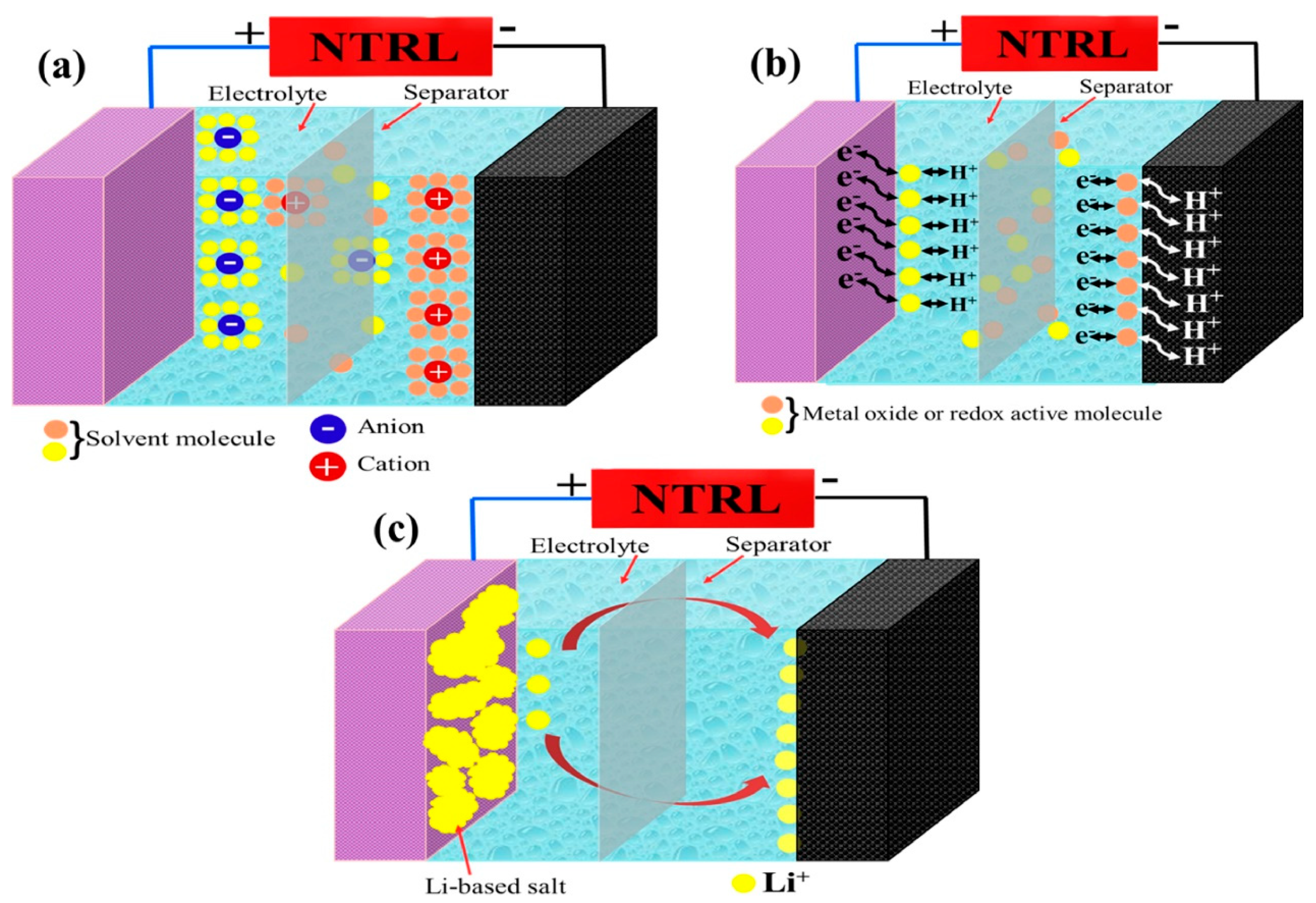 Materials 16 06916 g002