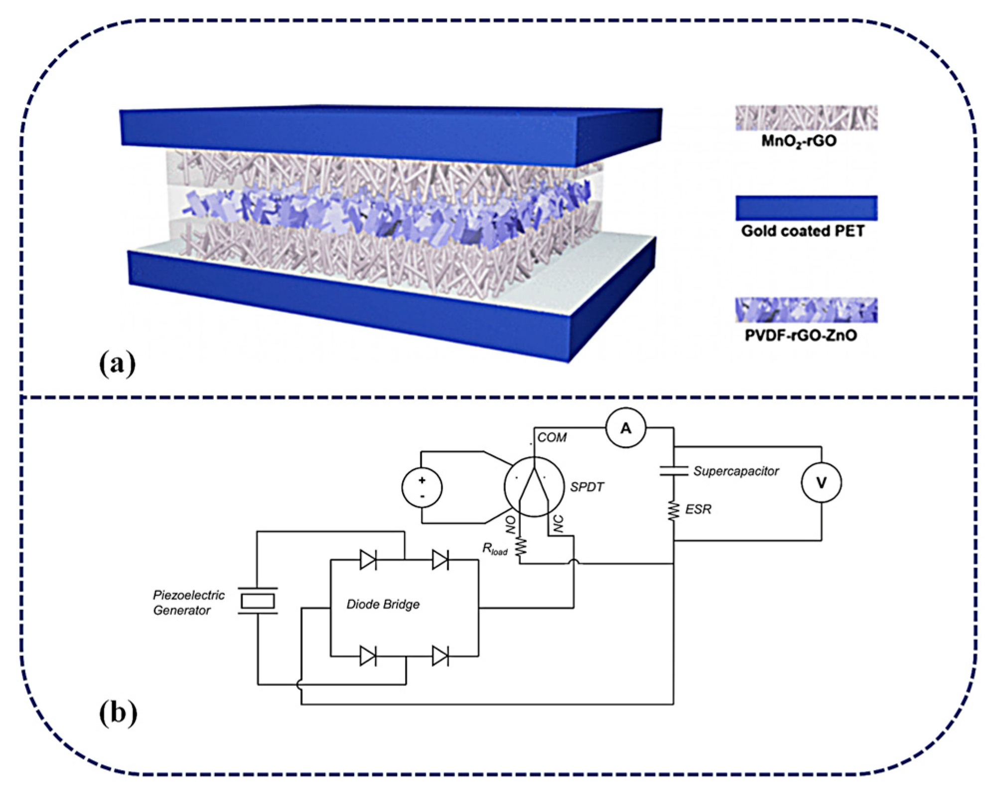 Materials 16 06916 g004