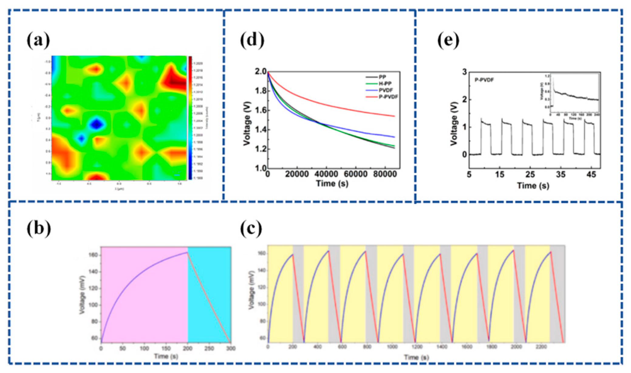 Materials 16 06916 g008