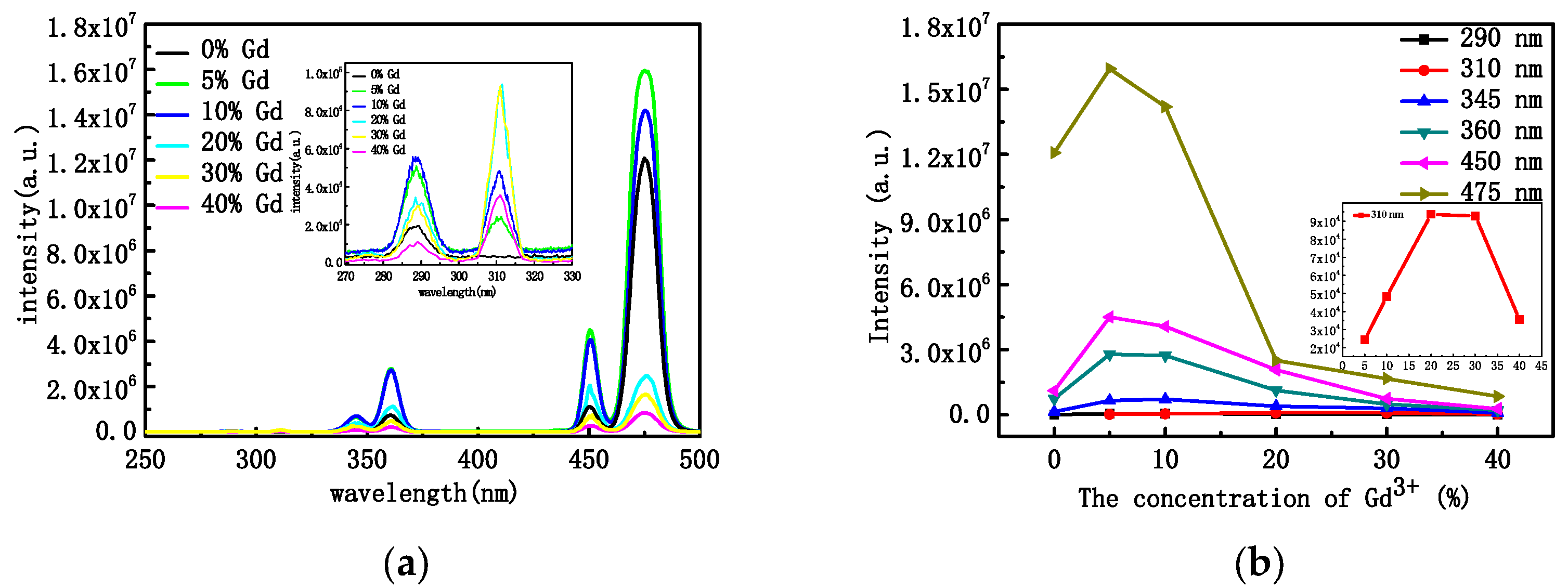 Materials 16 06917 g004 Materials 16 06917 g004