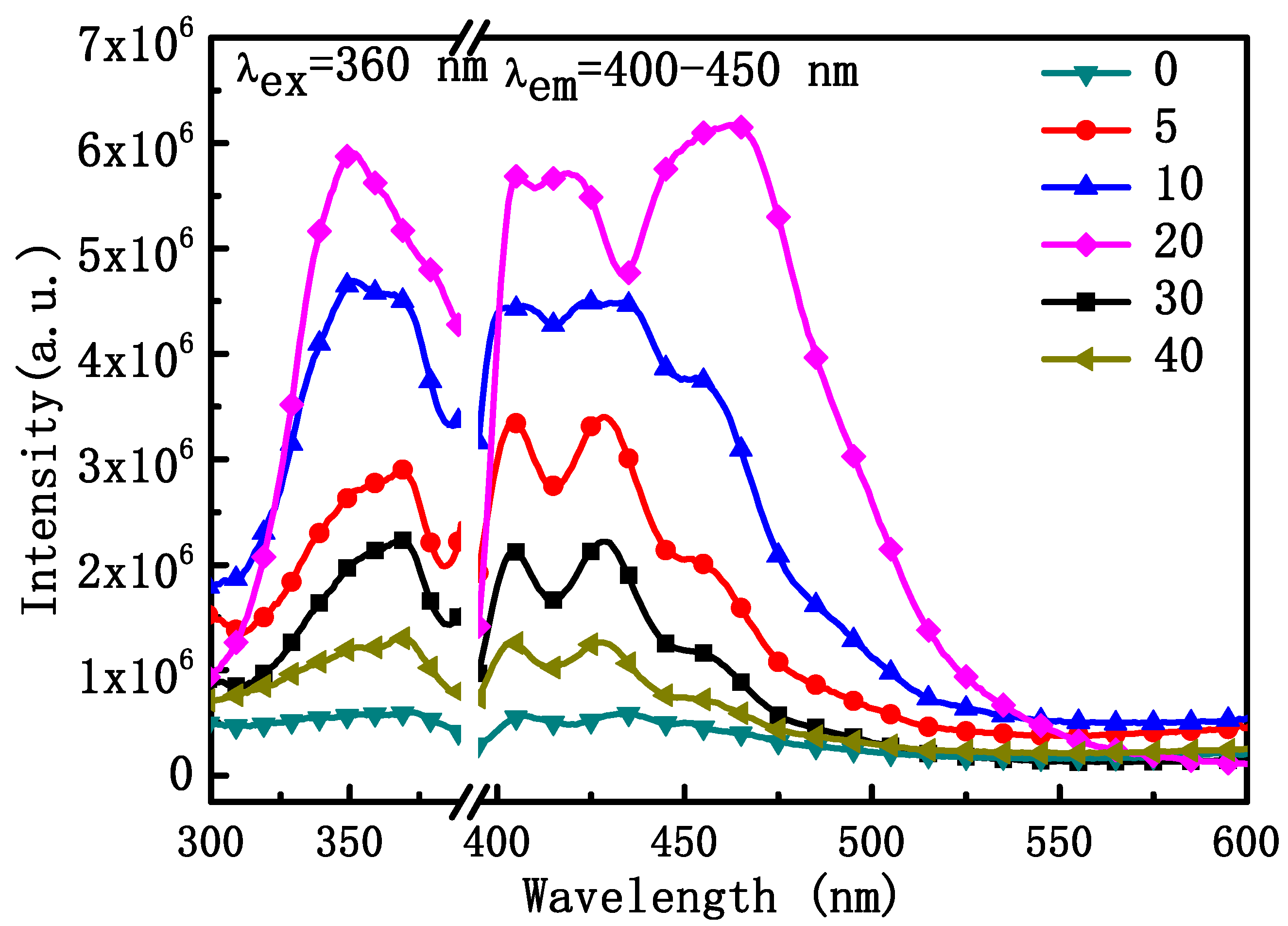 Materials 16 06917 g006 Materials 16 06917 g006