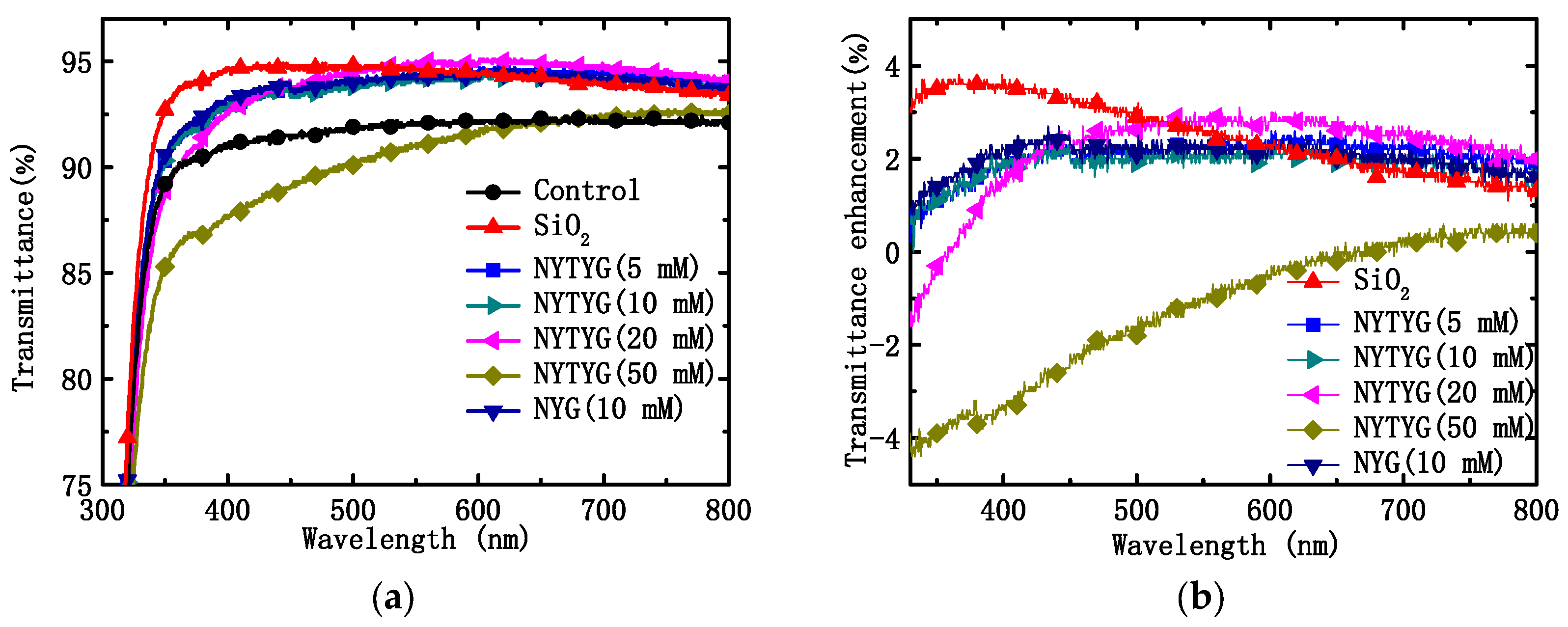 Materials 16 06917 g007 Materials 16 06917 g007