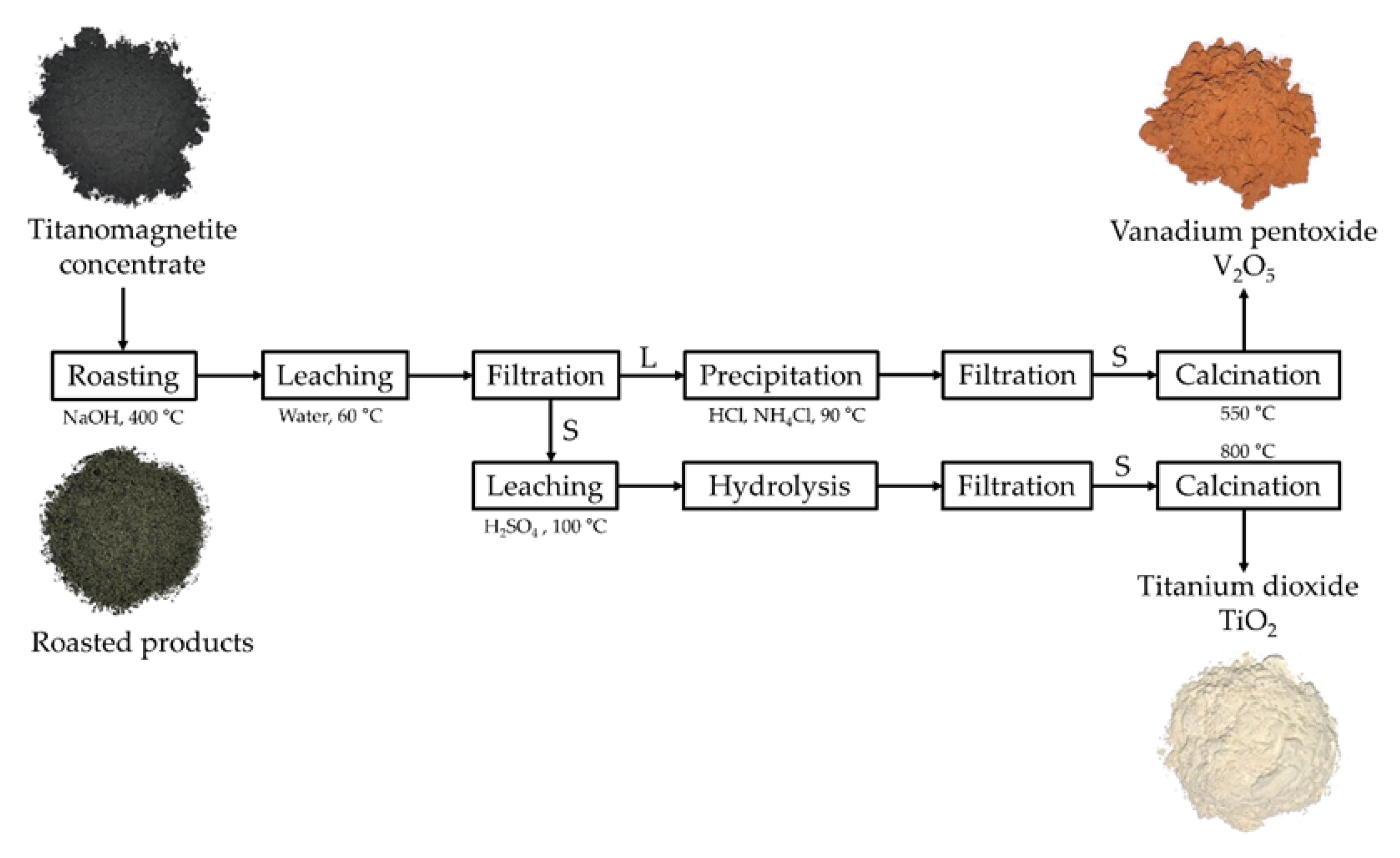 Materials 16 06918 g007