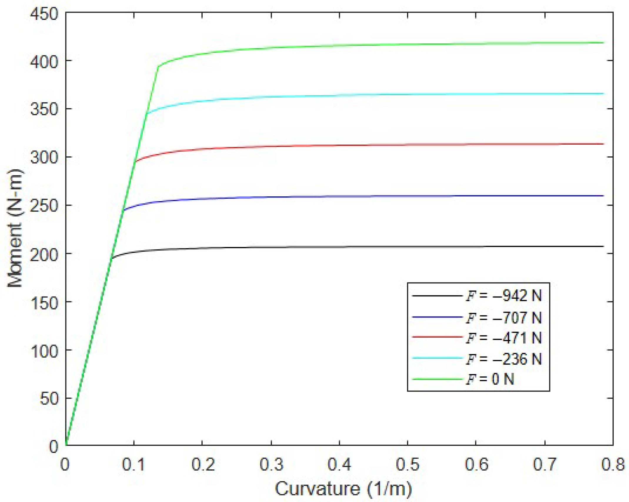 Materials 16 06919 g004 Materials 16 06919 g004