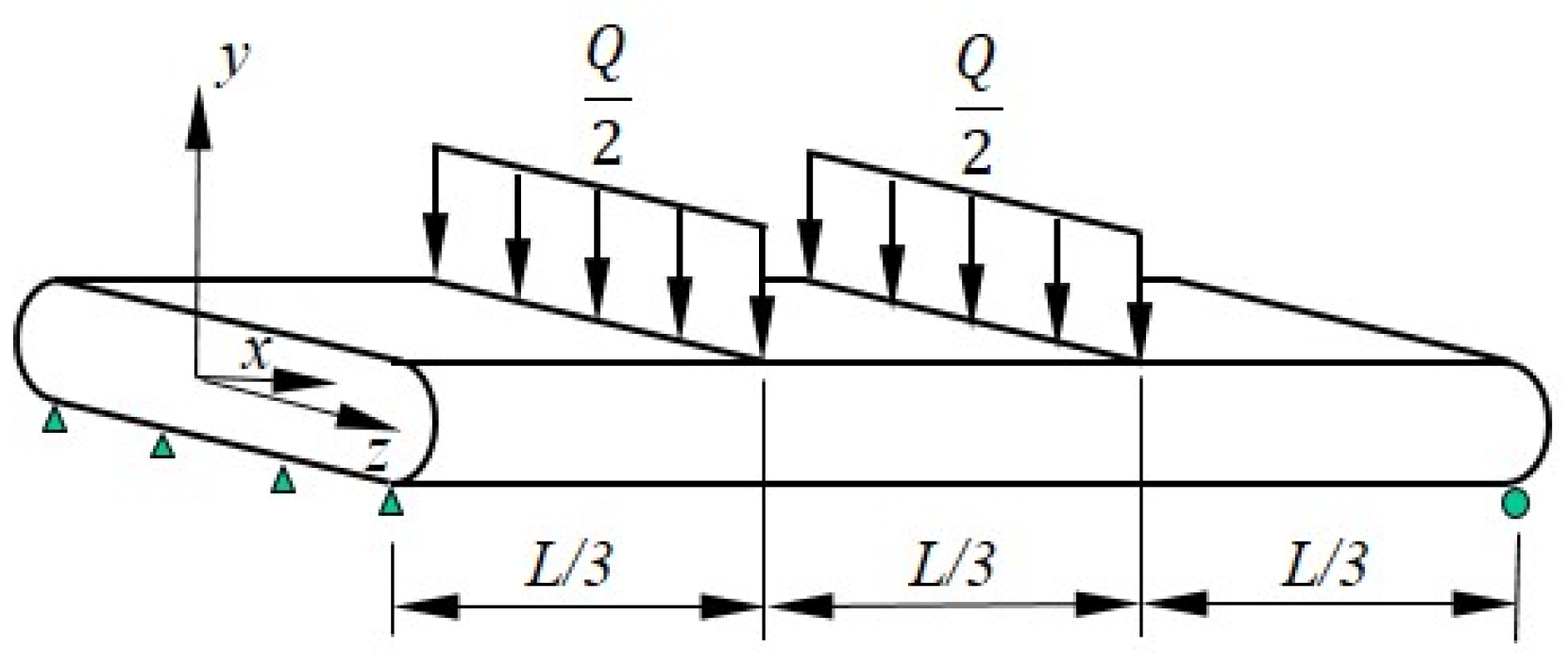 Materials 16 06919 g007 Materials 16 06919 g007