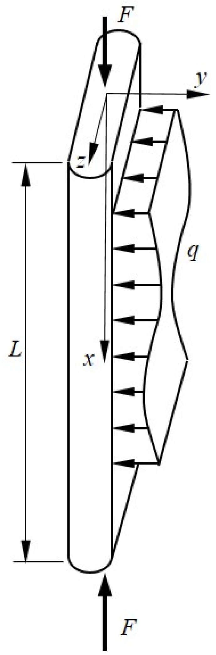 Materials 16 06919 g009 Materials 16 06919 g009