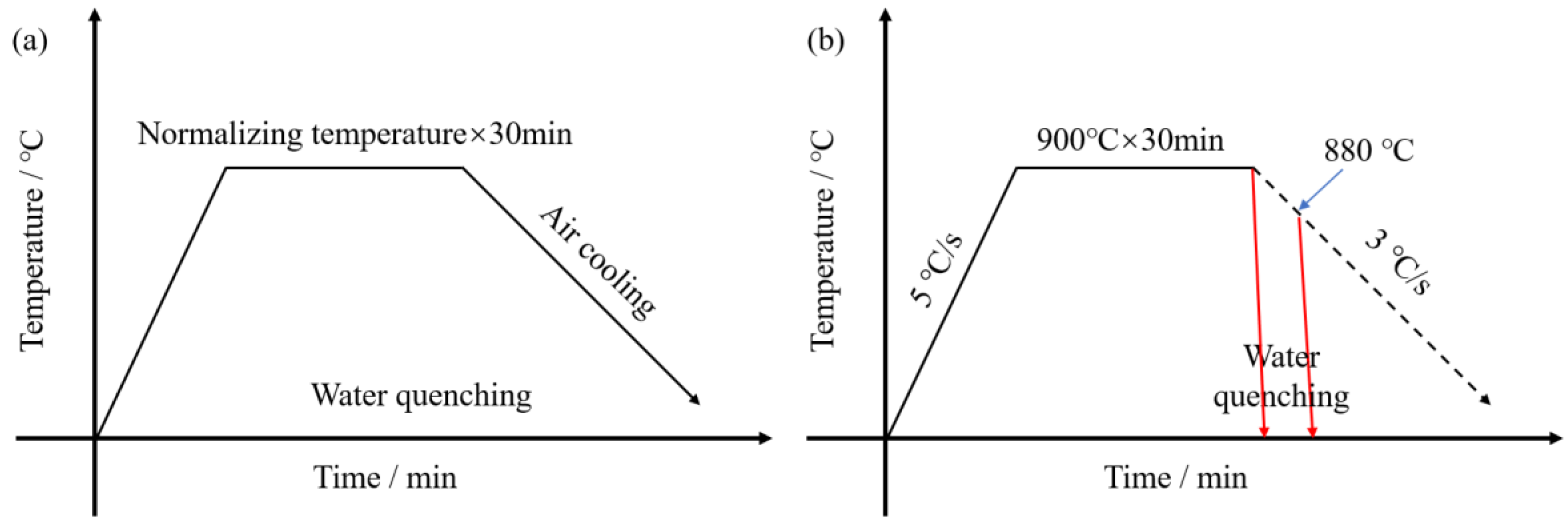 Materials 16 06921 g001 Materials 16 06921 g001