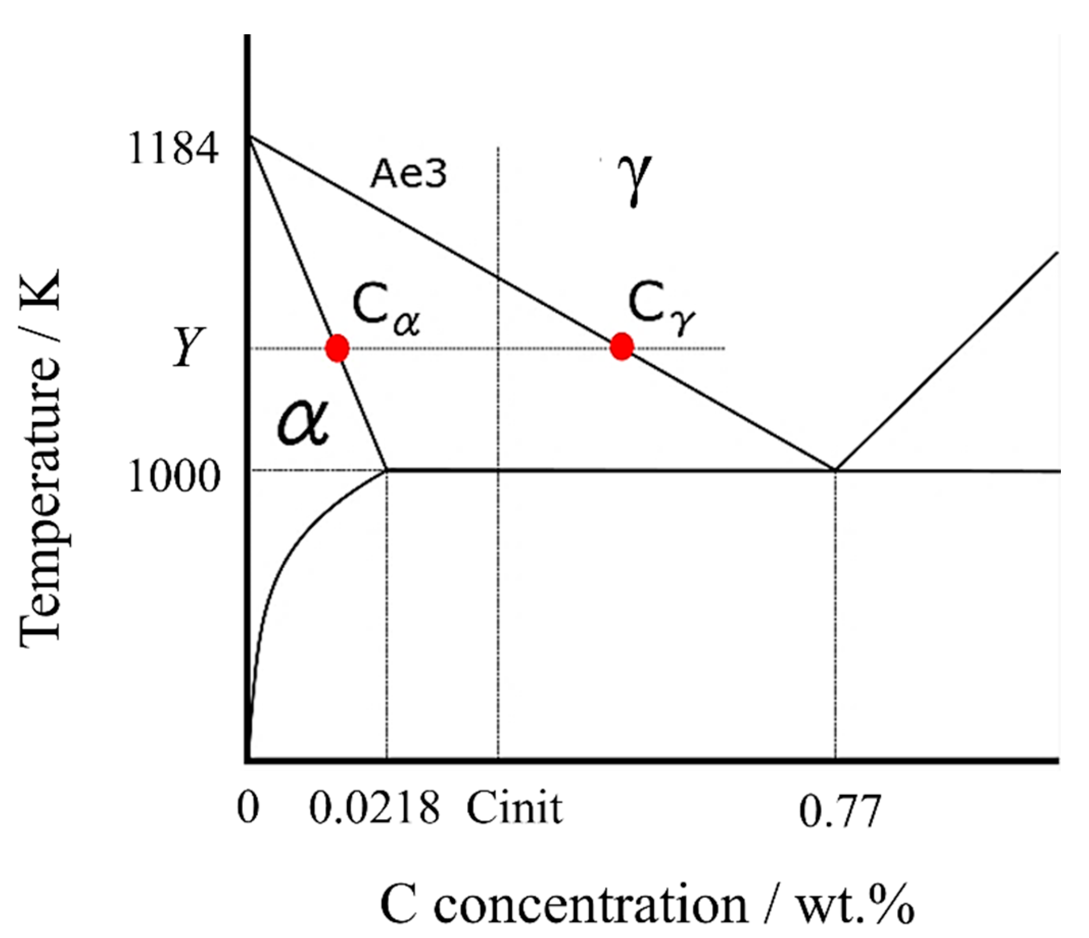 Materials 16 06922 g001 Materials 16 06922 g001