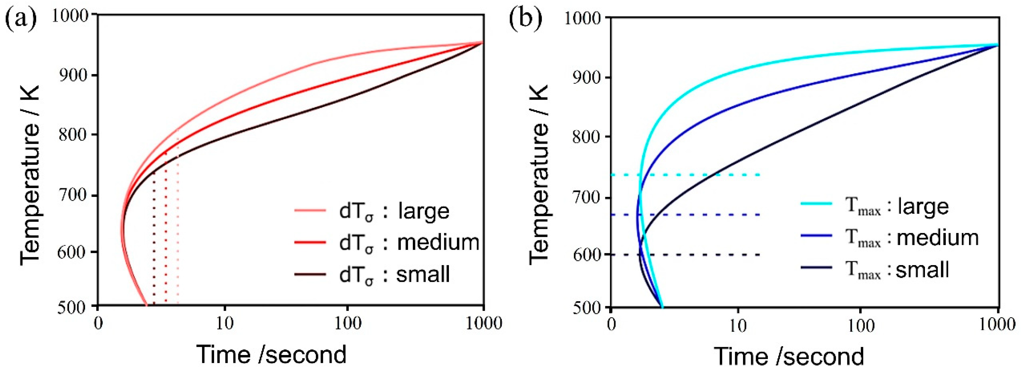 Materials 16 06922 g004 Materials 16 06922 g004