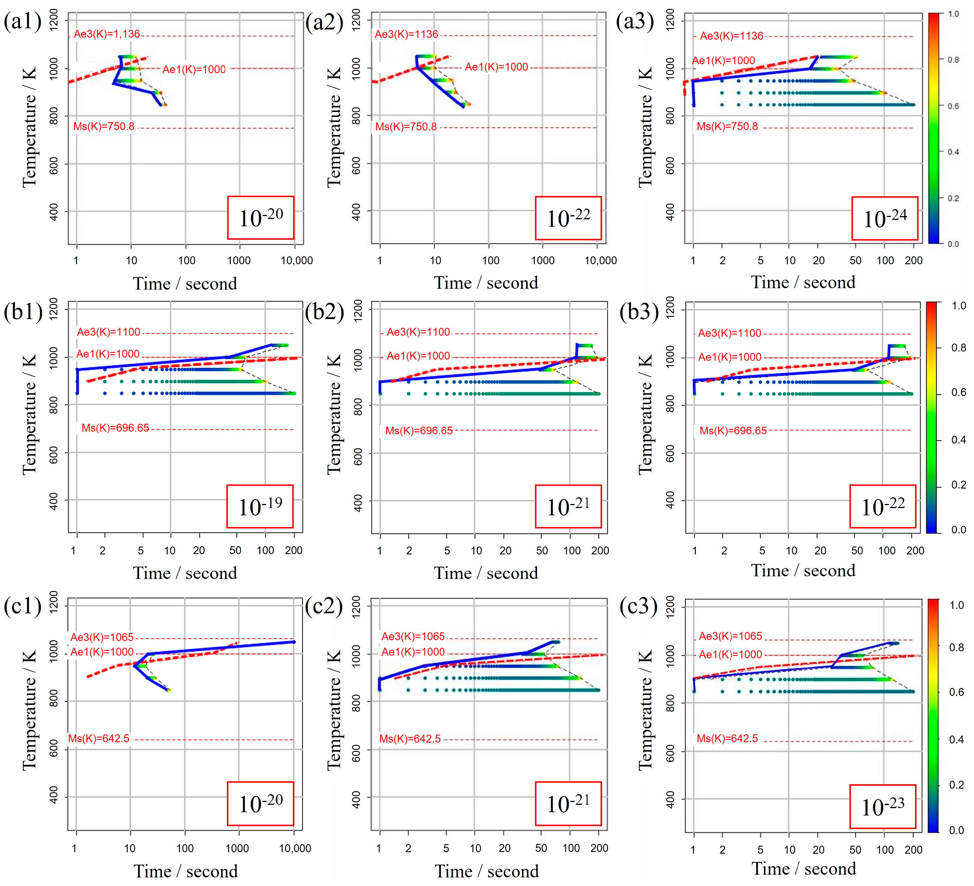 Materials 16 06922 g005 Materials 16 06922 g005