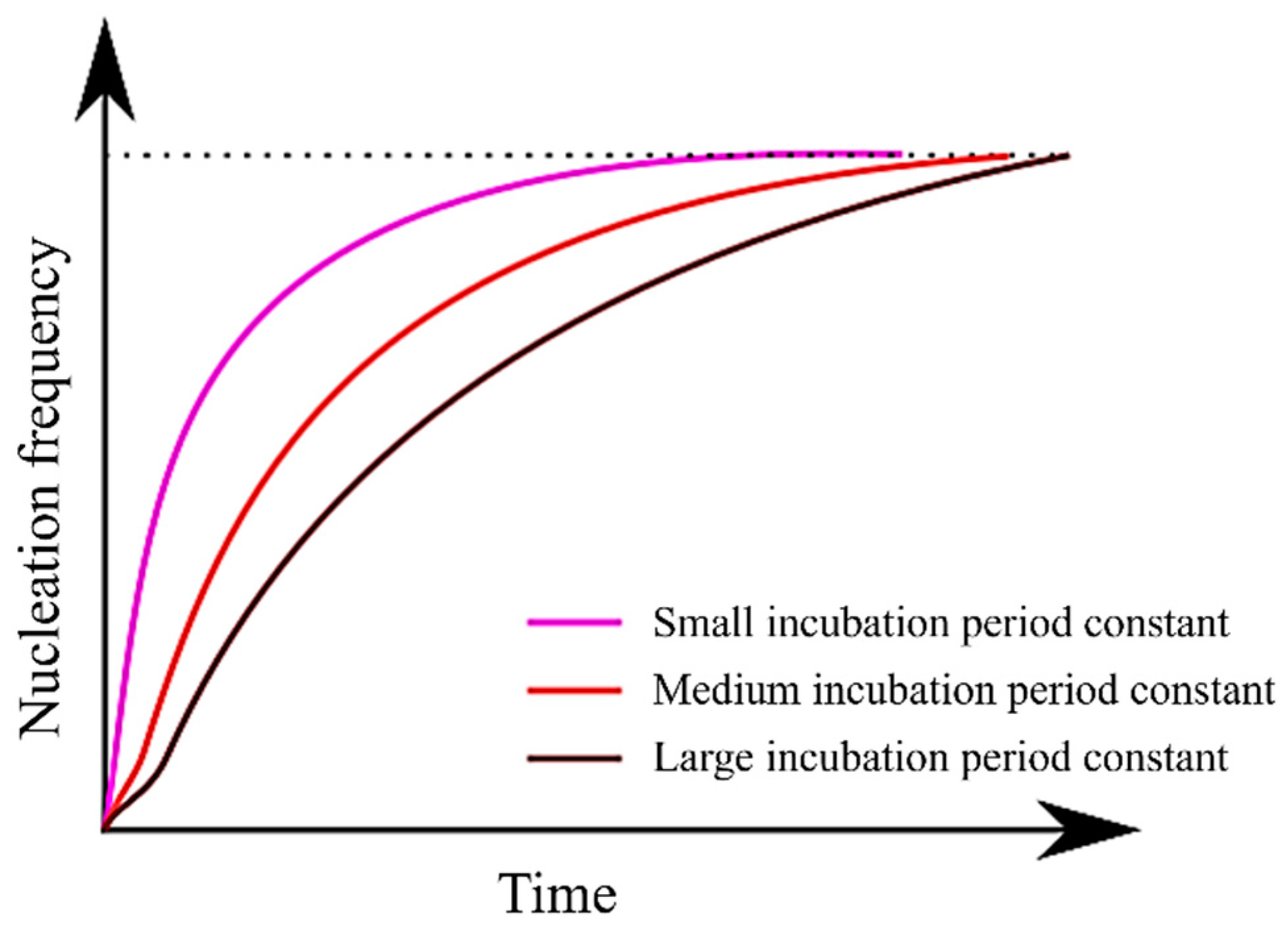 Materials 16 06922 g006 Materials 16 06922 g006