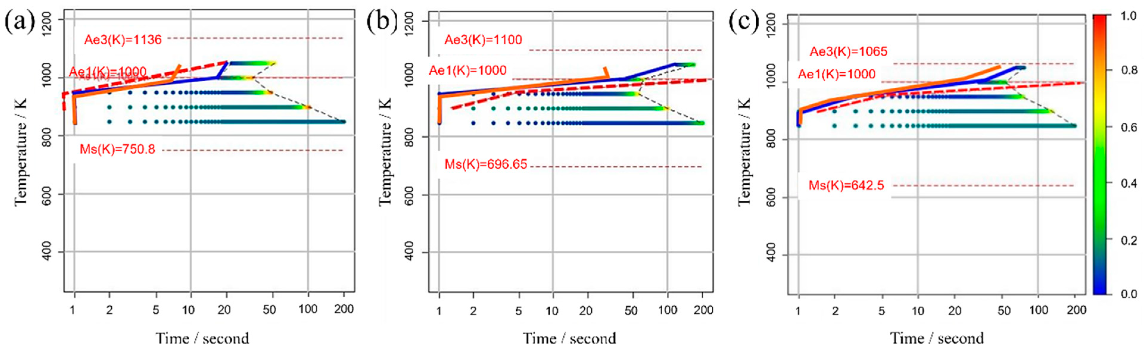 Materials 16 06922 g010 Materials 16 06922 g010