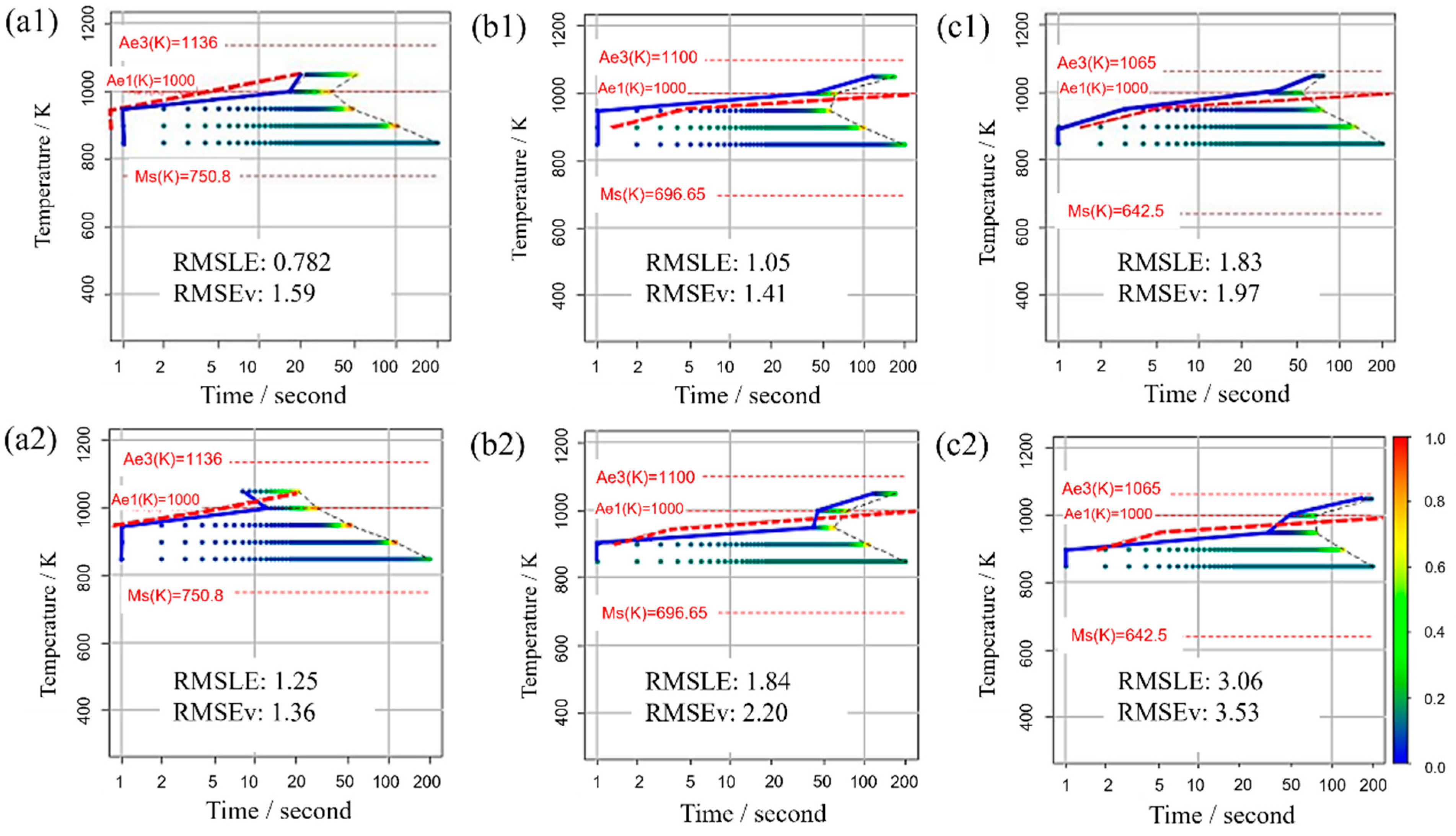 Materials 16 06922 g011 Materials 16 06922 g011