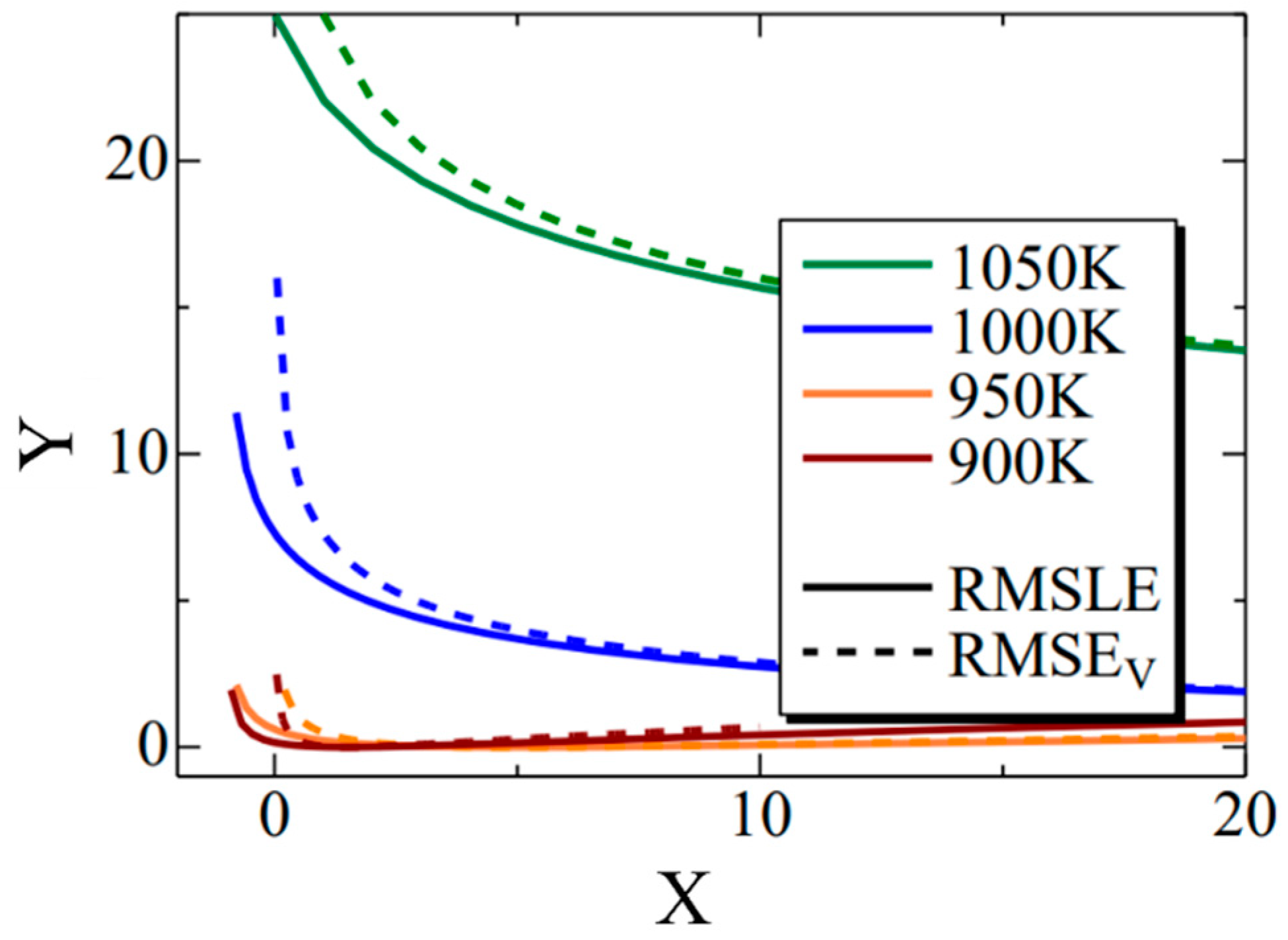 Materials 16 06922 g012 Materials 16 06922 g012
