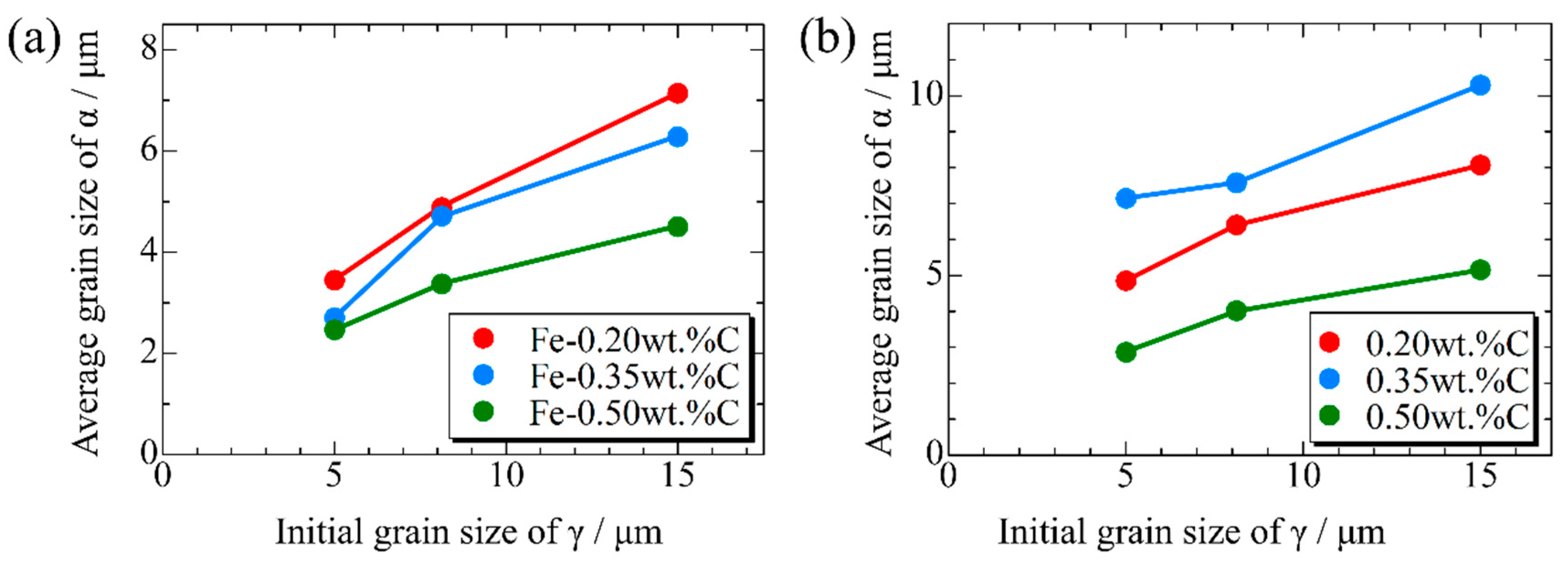Materials 16 06922 g018 Materials 16 06922 g018