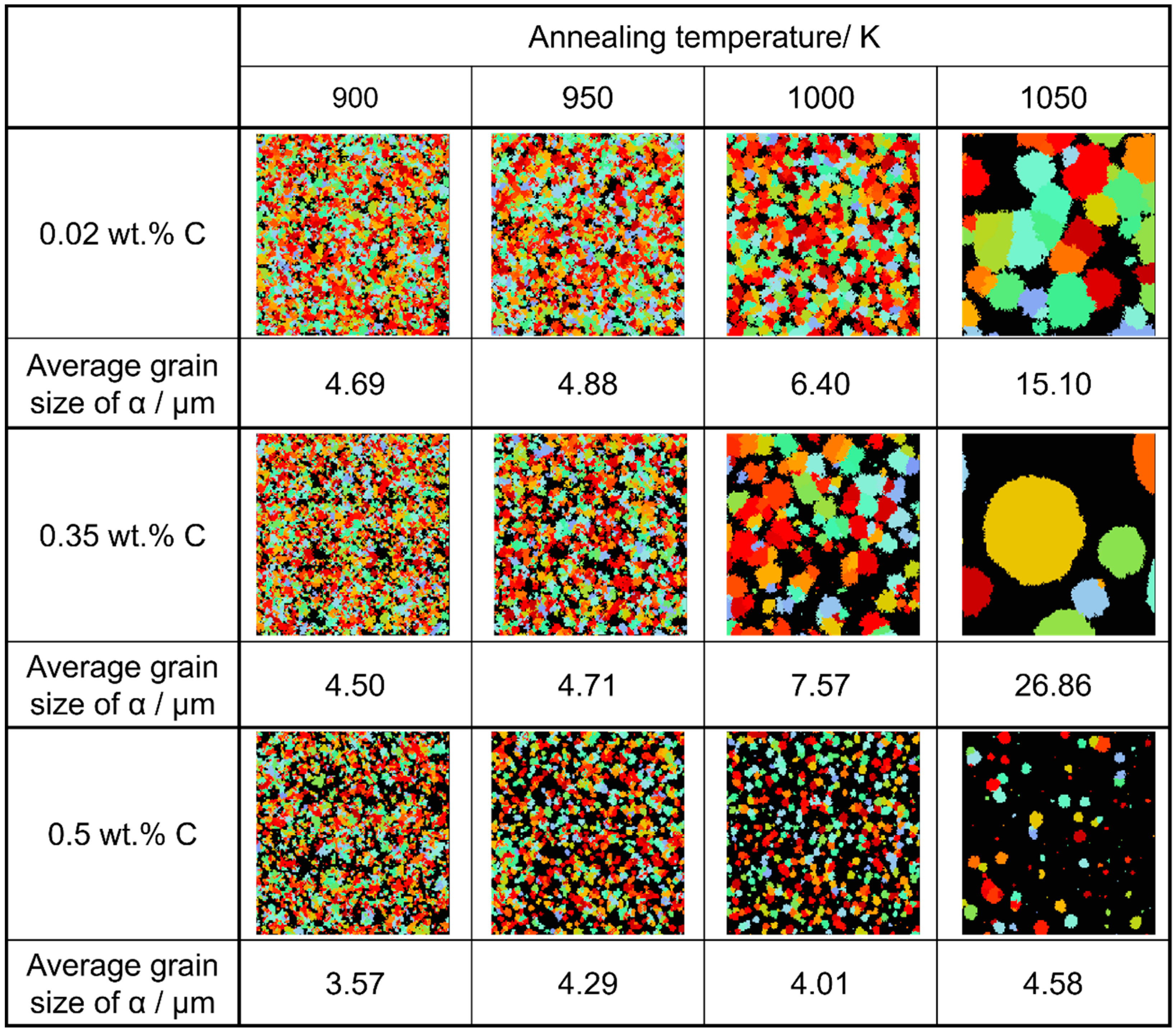 Materials 16 06922 g019 Materials 16 06922 g019