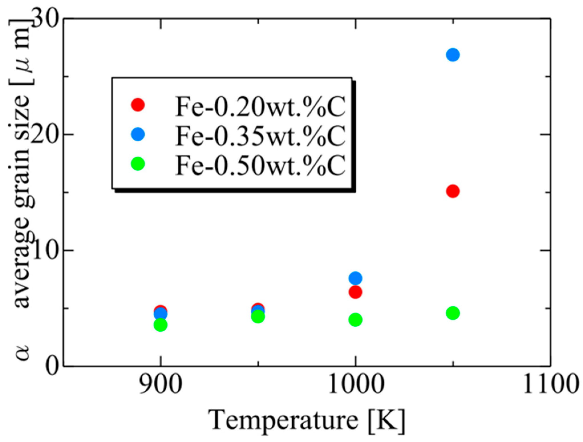 Materials 16 06922 g020 Materials 16 06922 g020