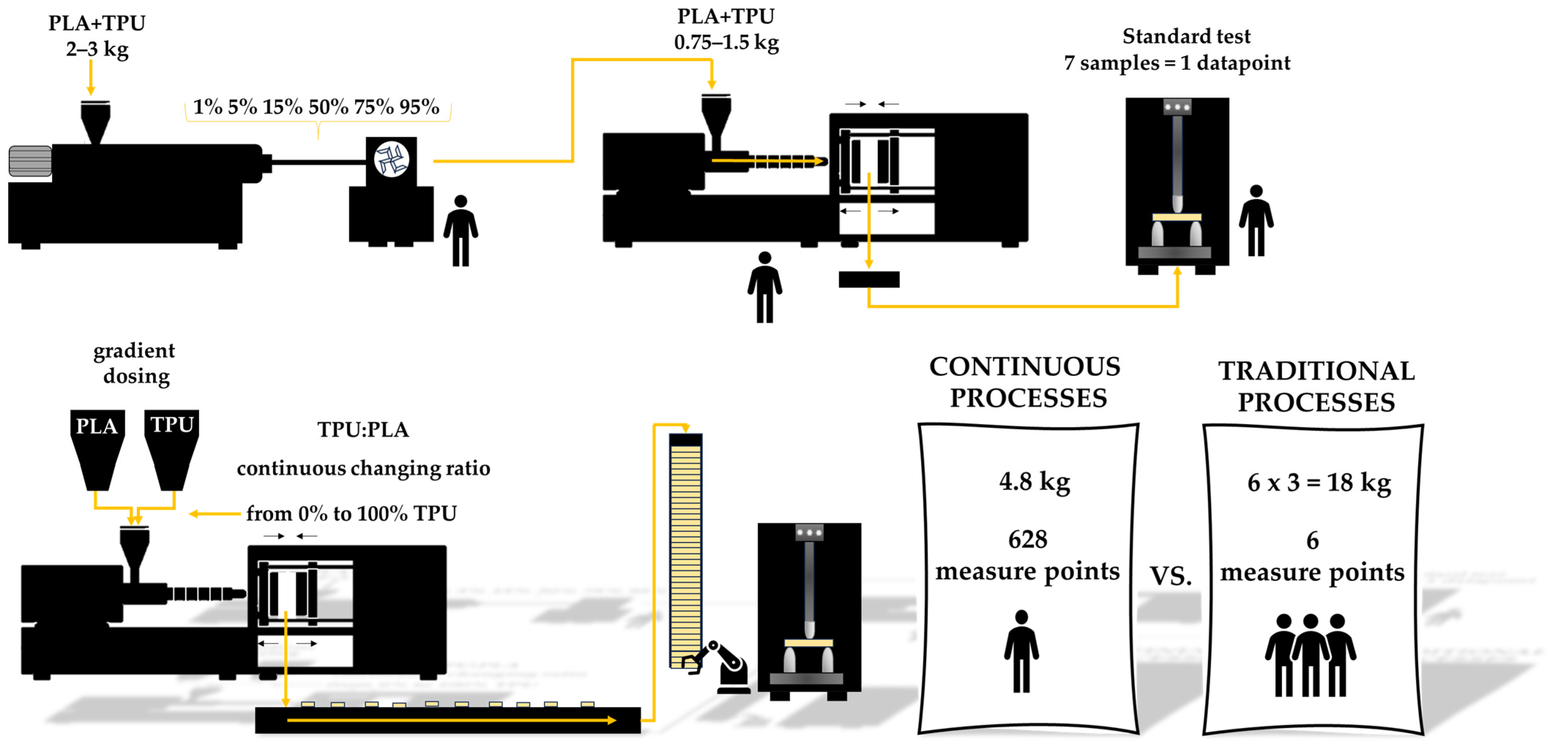 Materials 16 06927 g001
