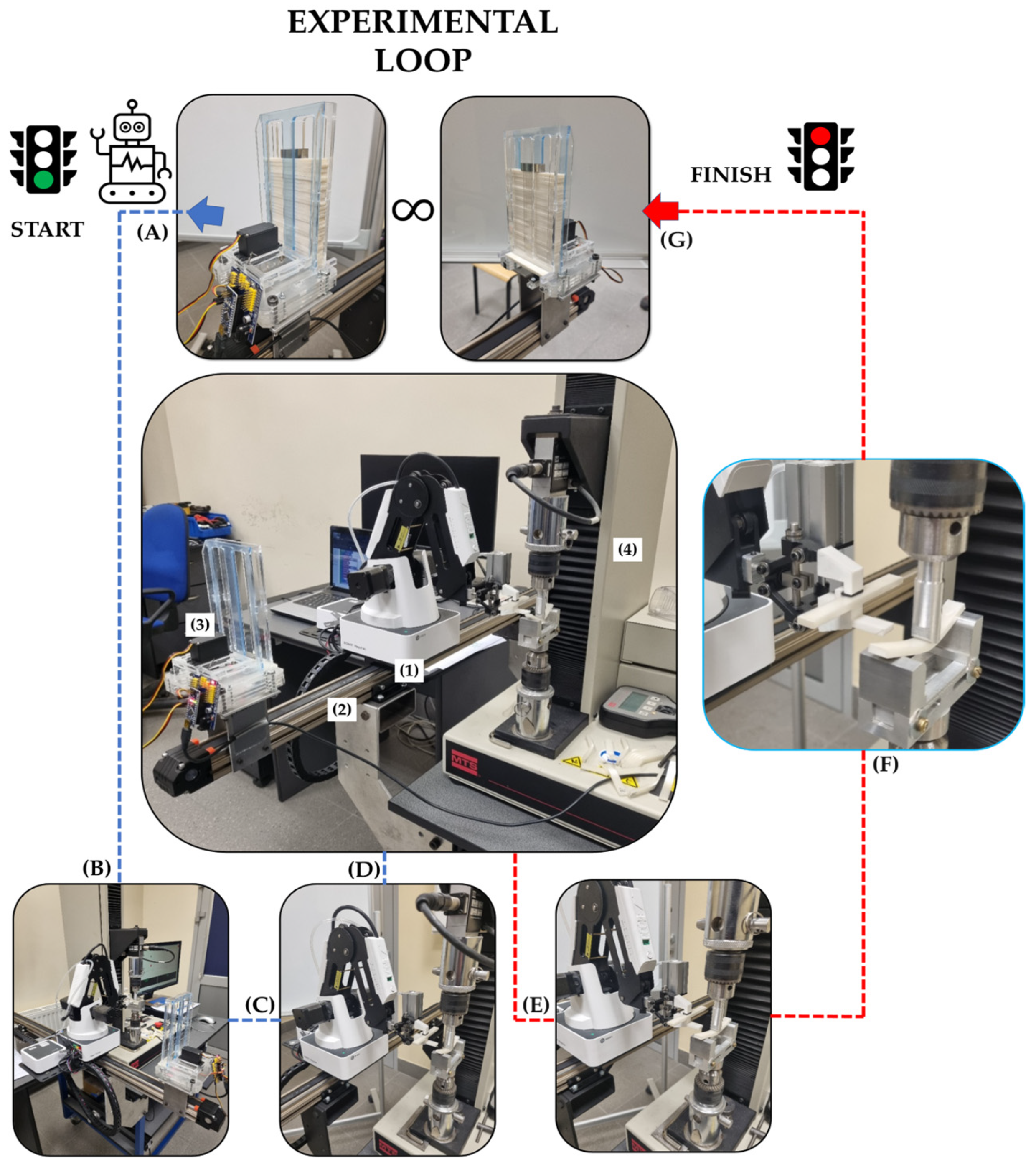 Materials 16 06927 g003