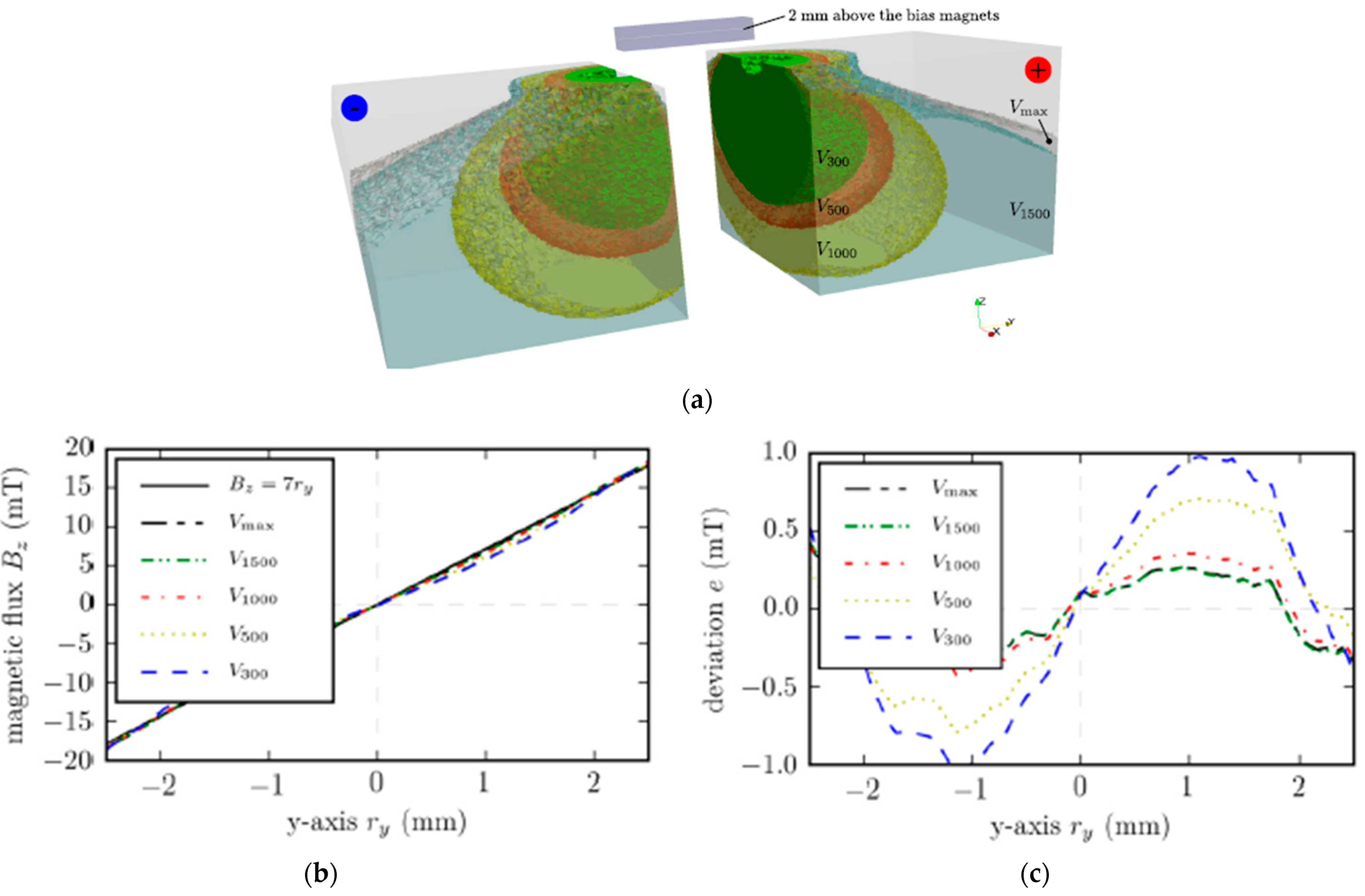 Materials 16 06928 g003