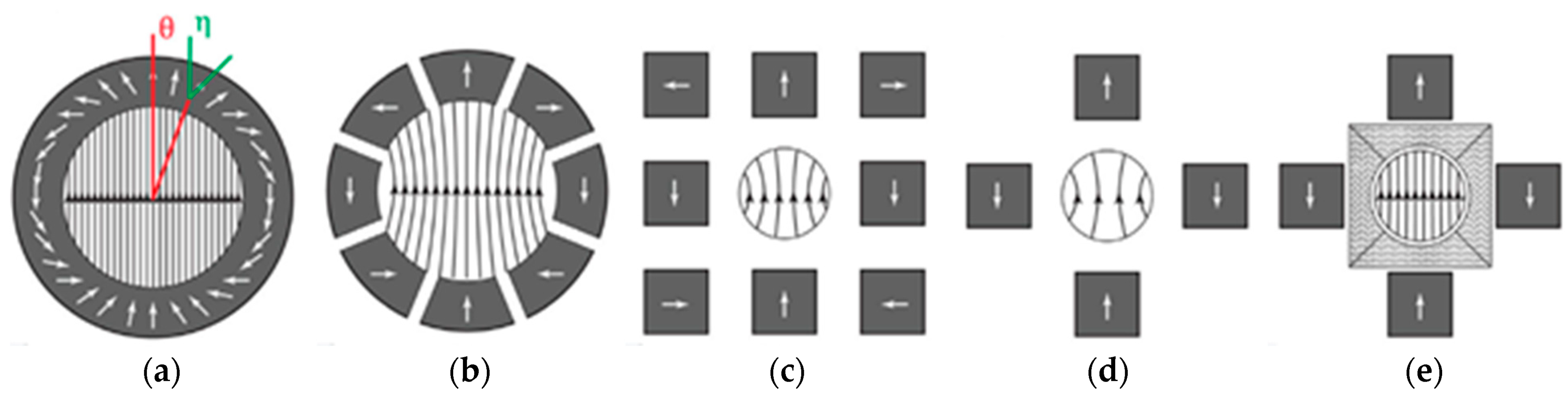 Materials 16 06928 g006