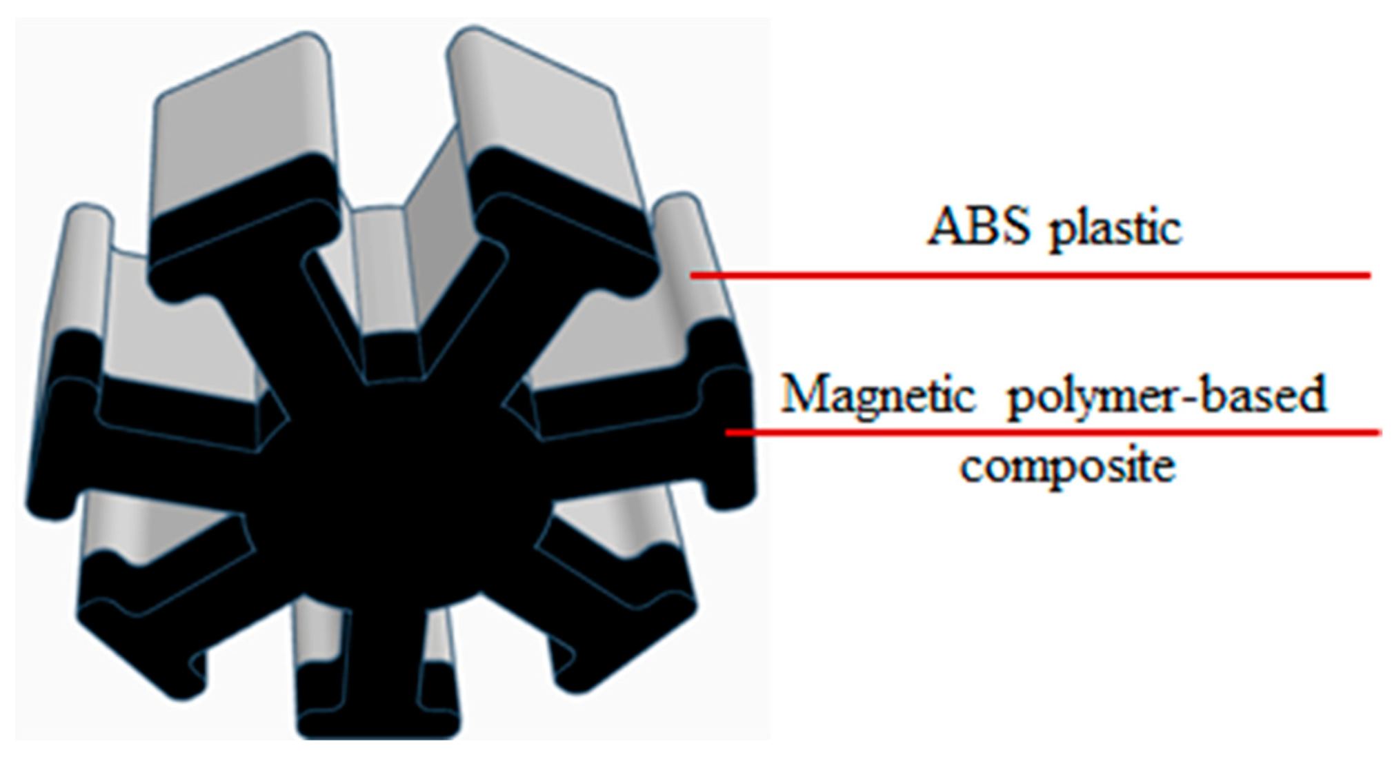 Materials 16 06928 g008