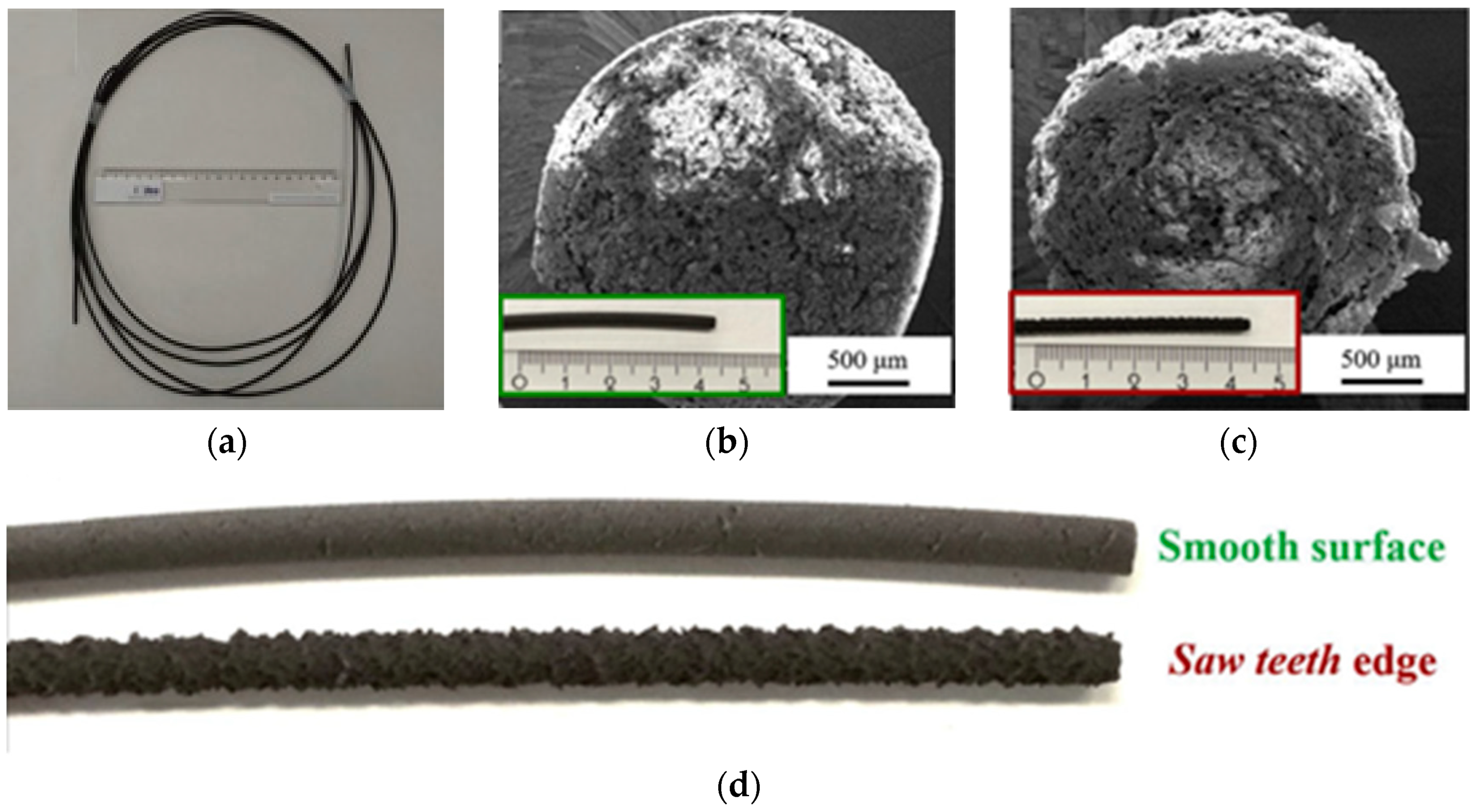 Materials 16 06928 g011
