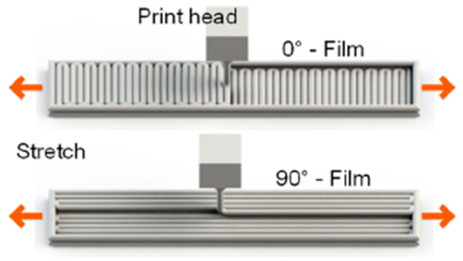 Materials 16 06928 g012