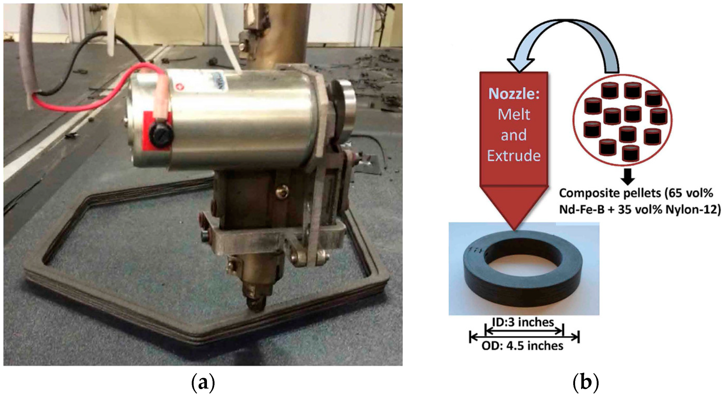 Materials 16 06928 g013