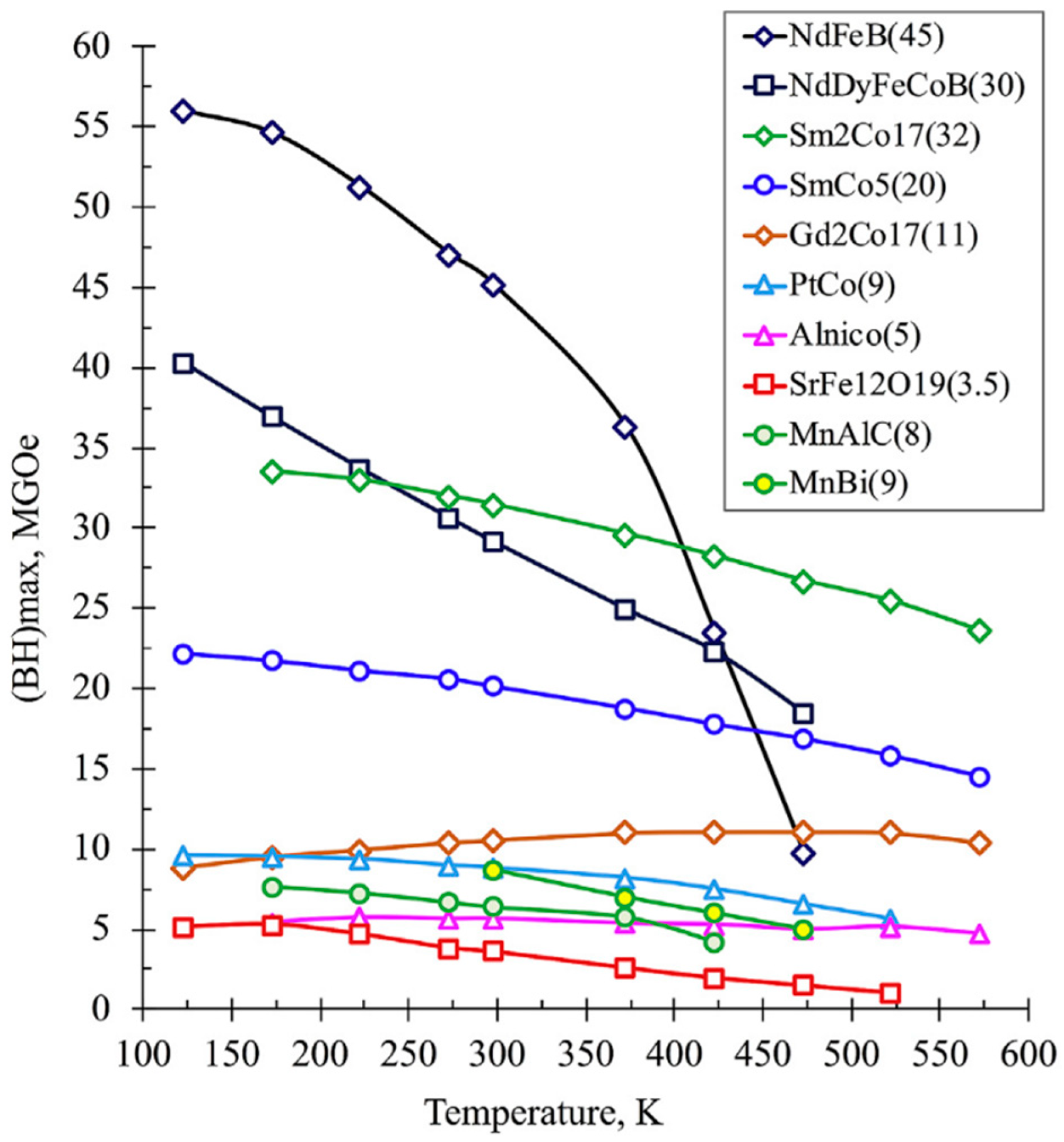 Materials 16 06928 g014