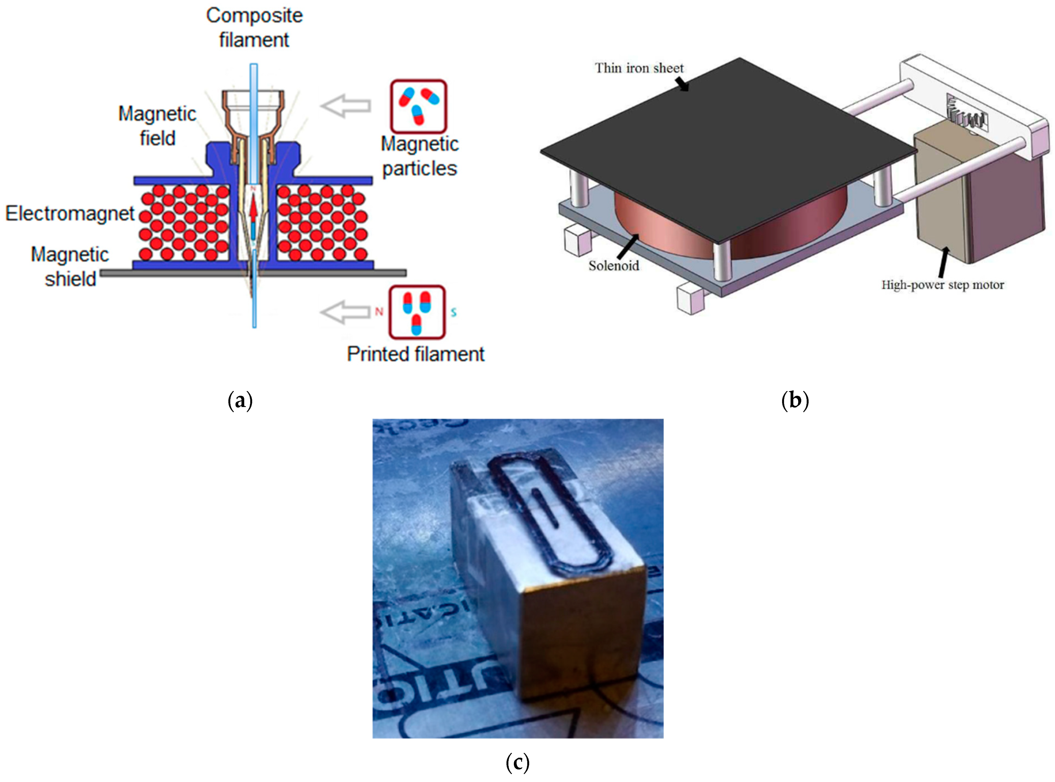 Materials 16 06928 g016