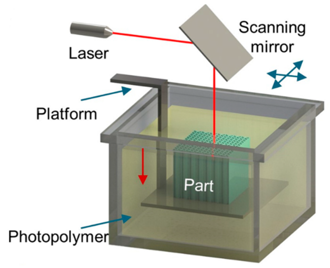 Materials 16 06928 g018