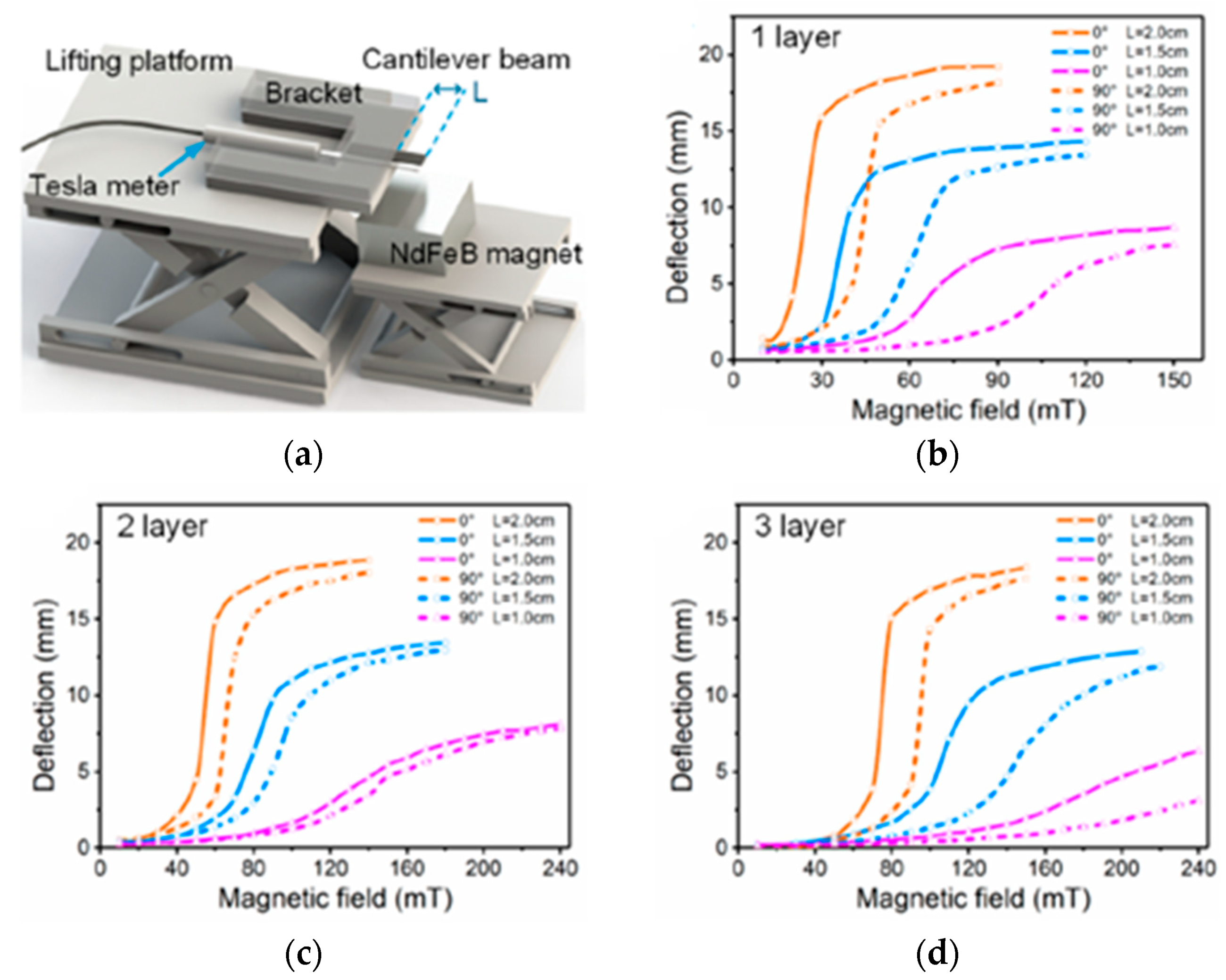 Materials 16 06928 g021