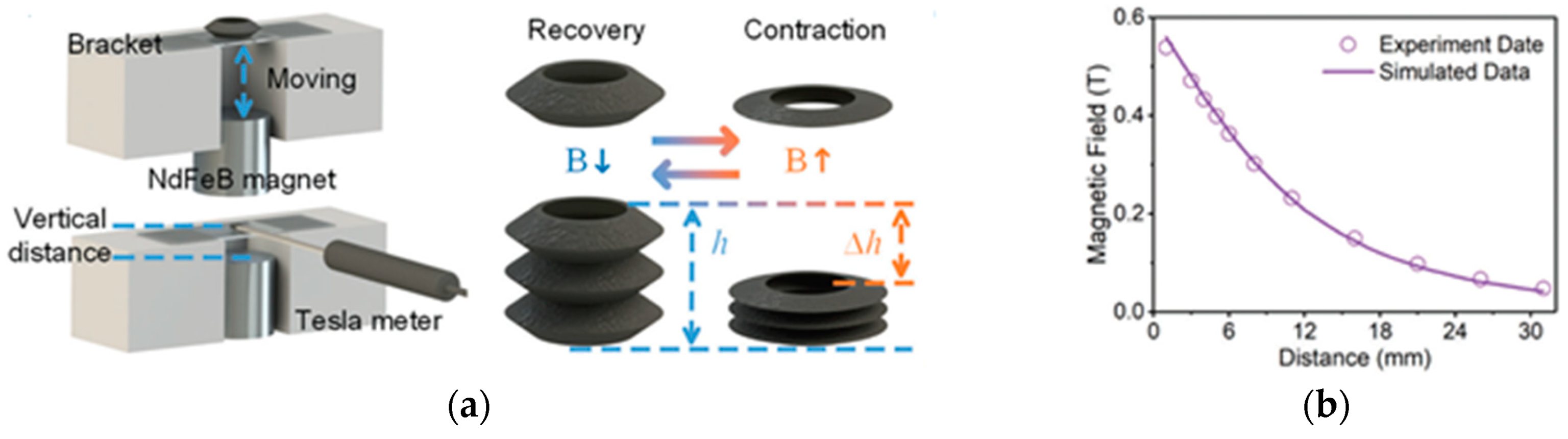 Materials 16 06928 g023a