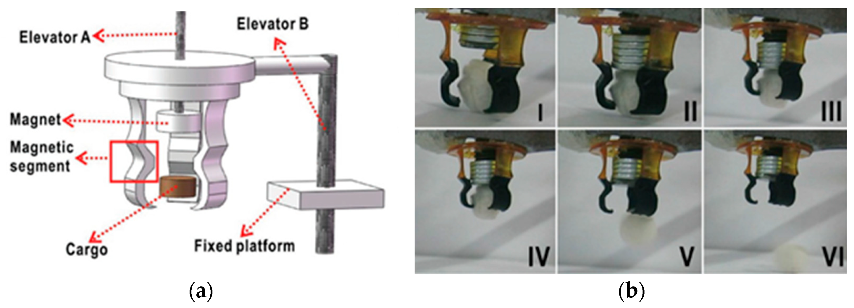 Materials 16 06928 g027