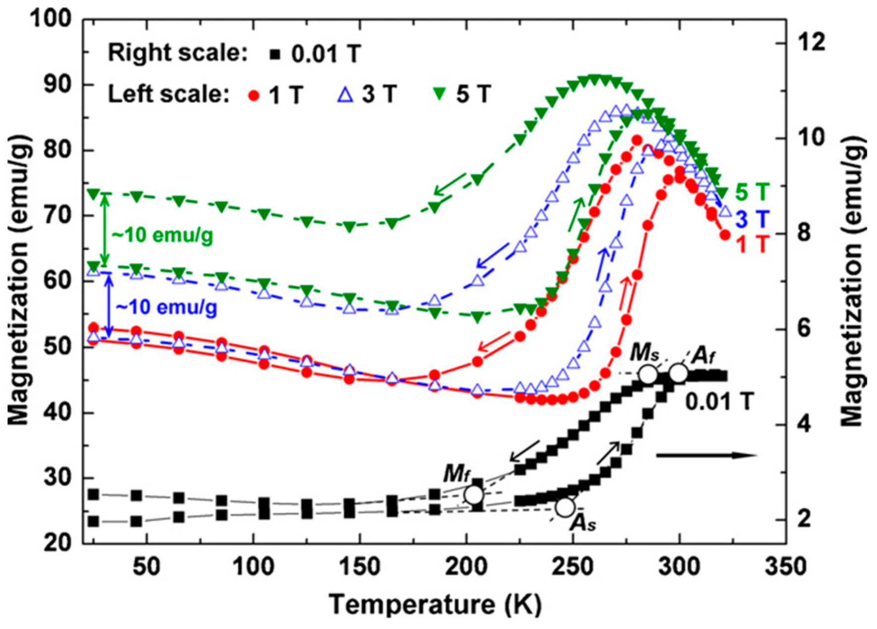 Materials 16 06928 g032