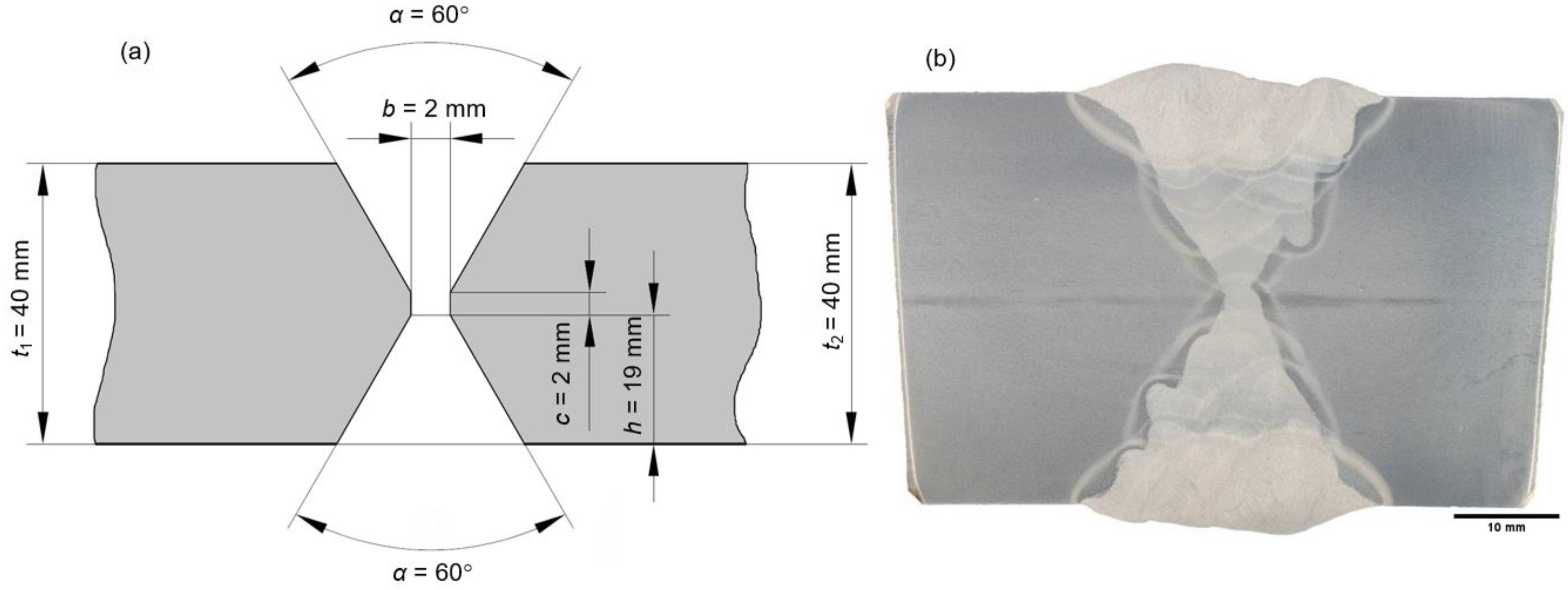 Materials 16 06929 g002