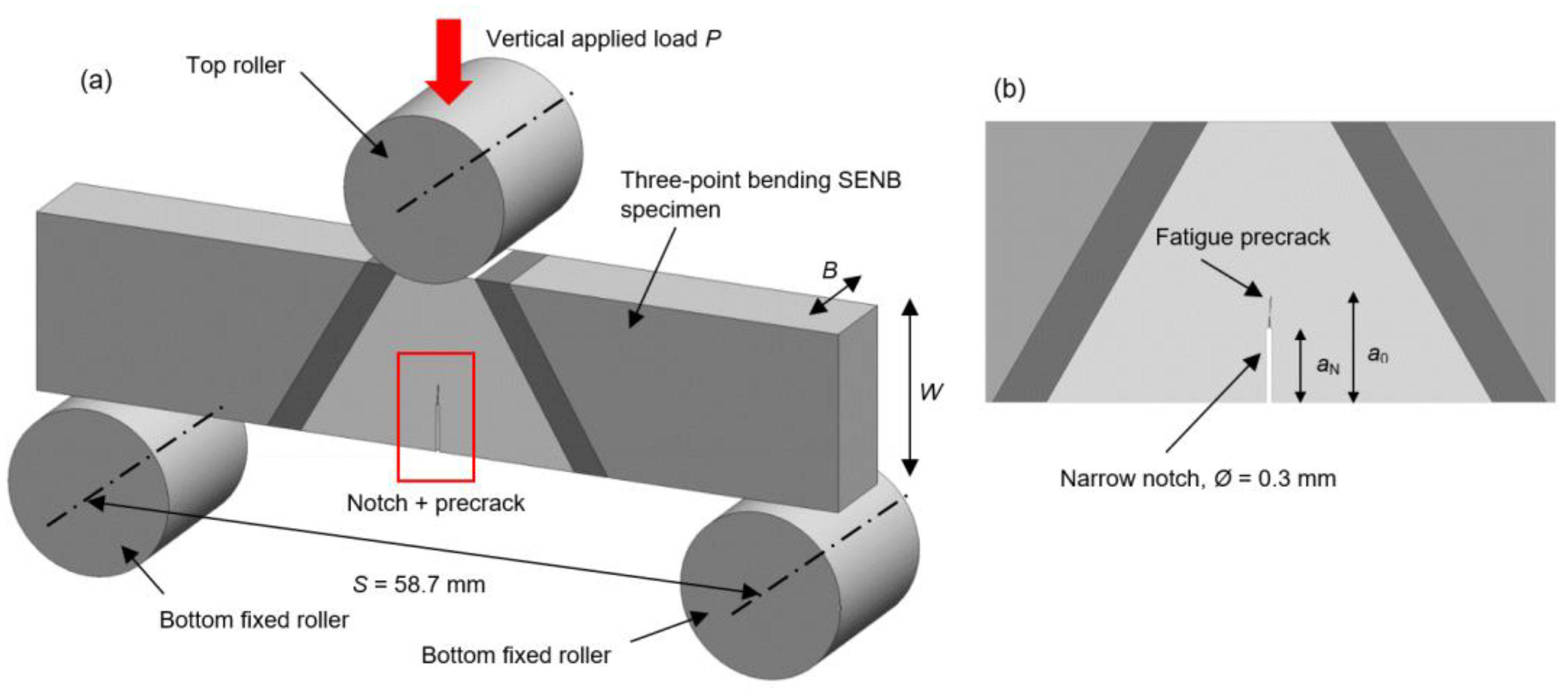 Materials 16 06929 g008