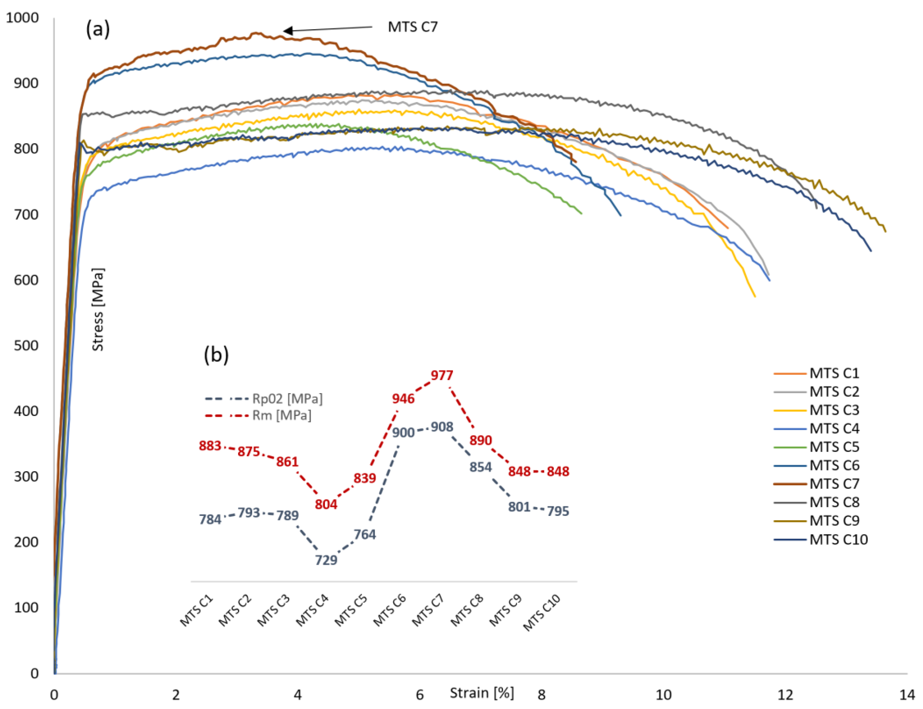Materials 16 06929 g015