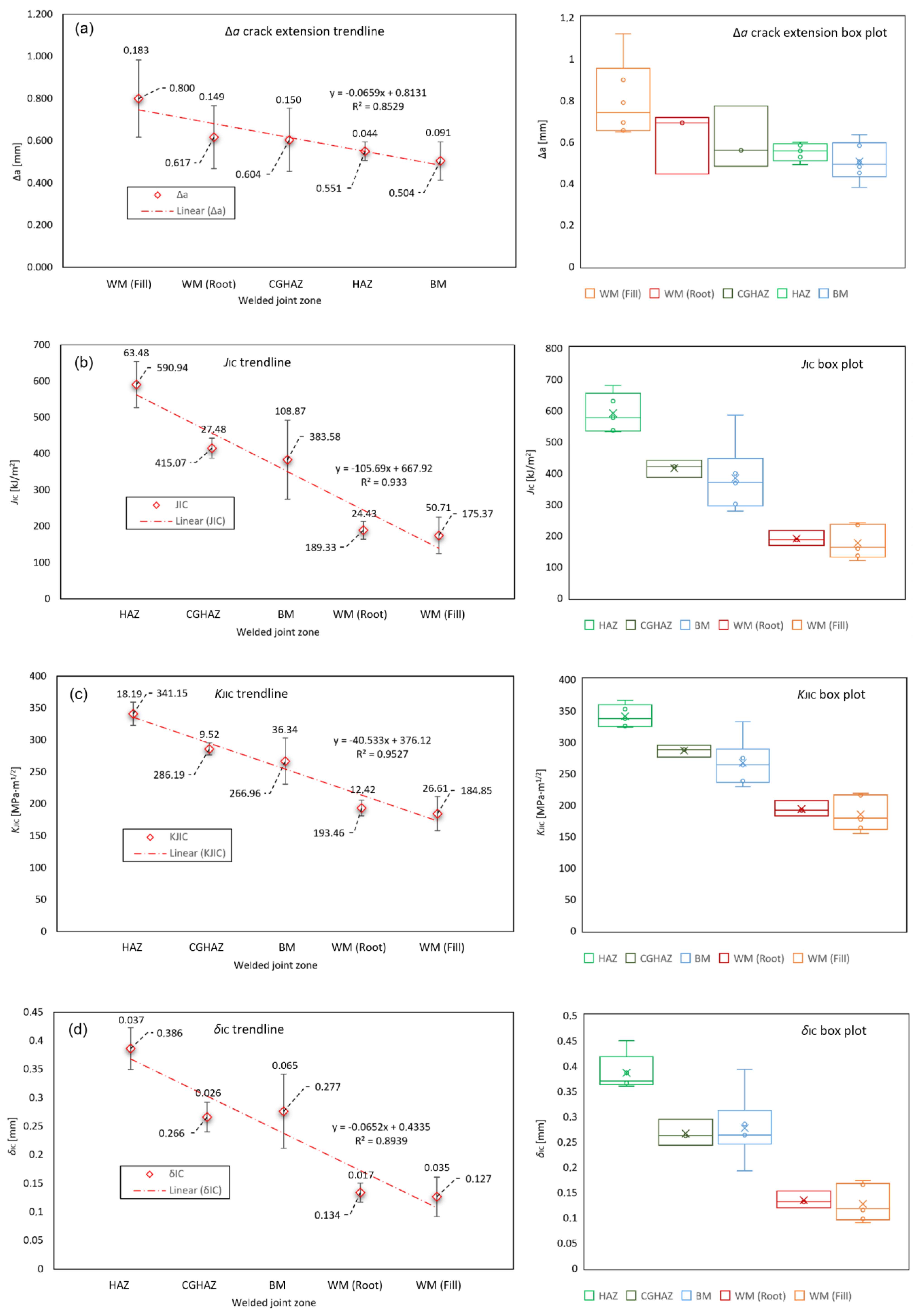 Materials 16 06929 g019