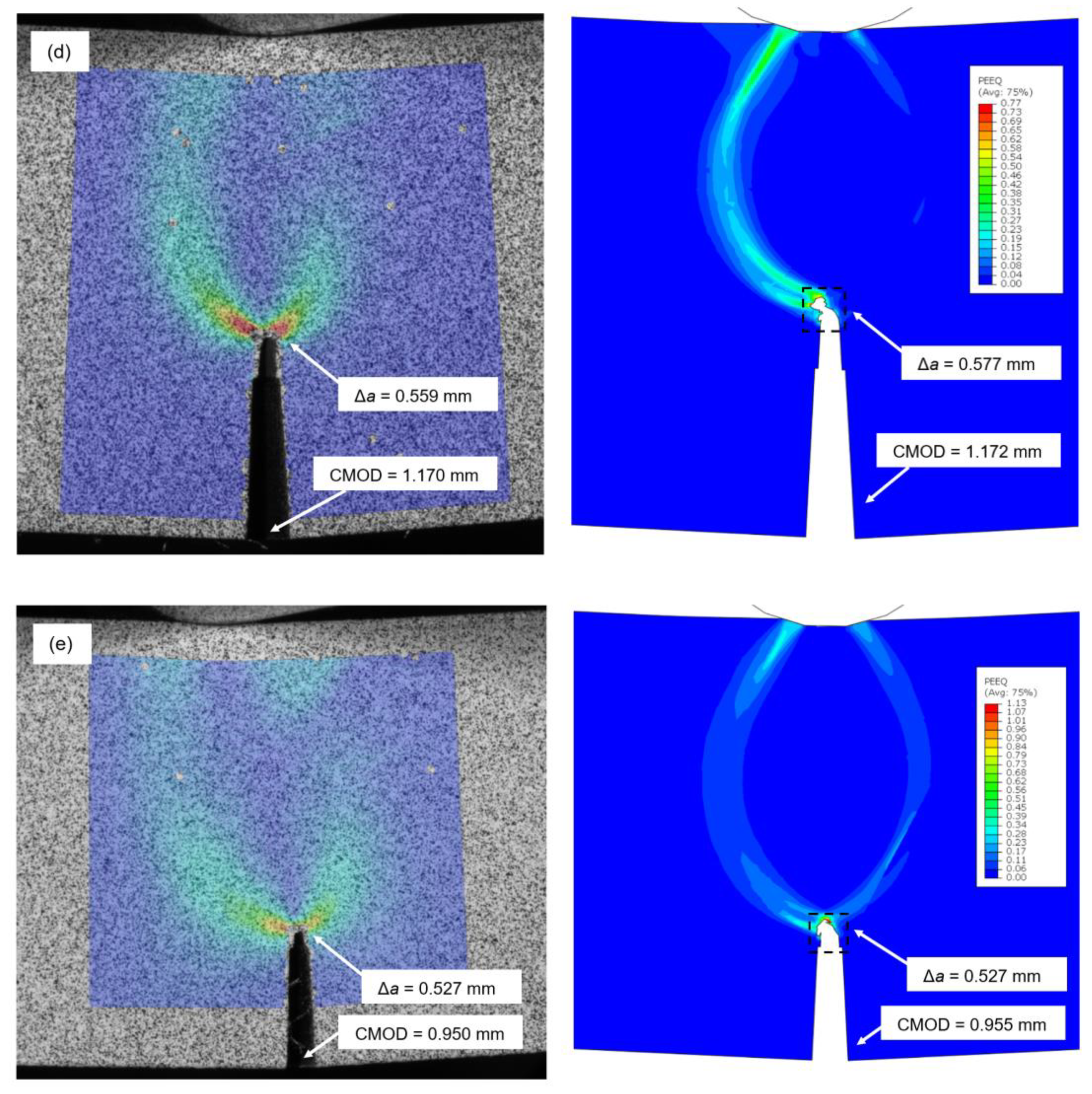Materials 16 06929 g021b