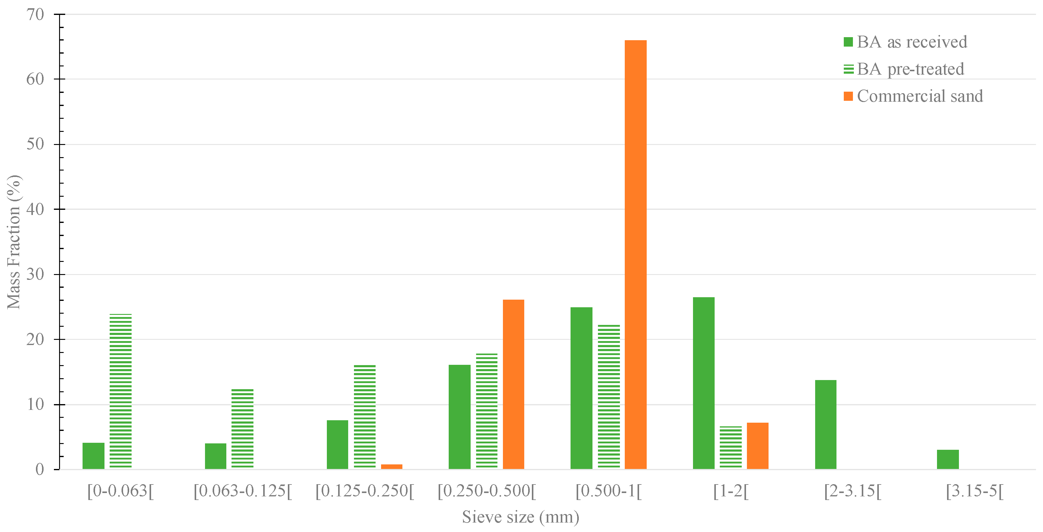 Materials 16 06933 g002