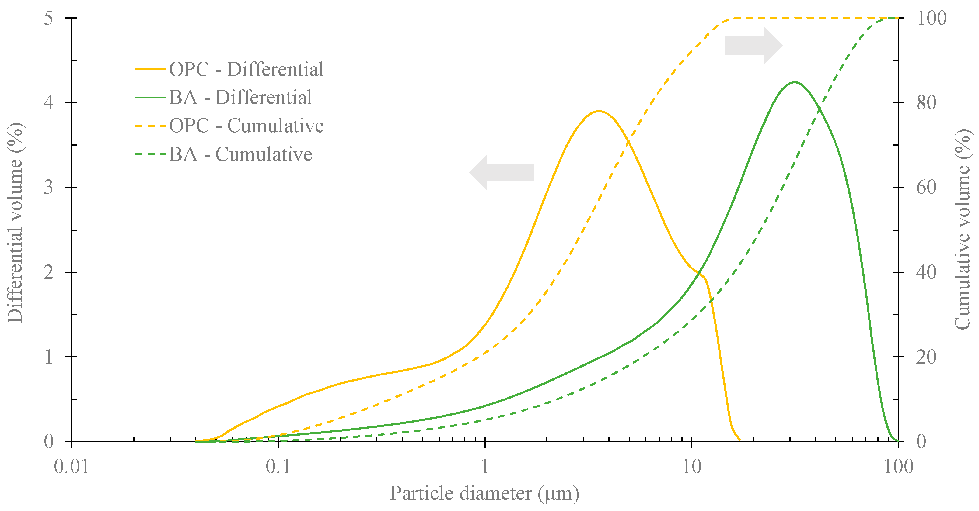 Materials 16 06933 g003