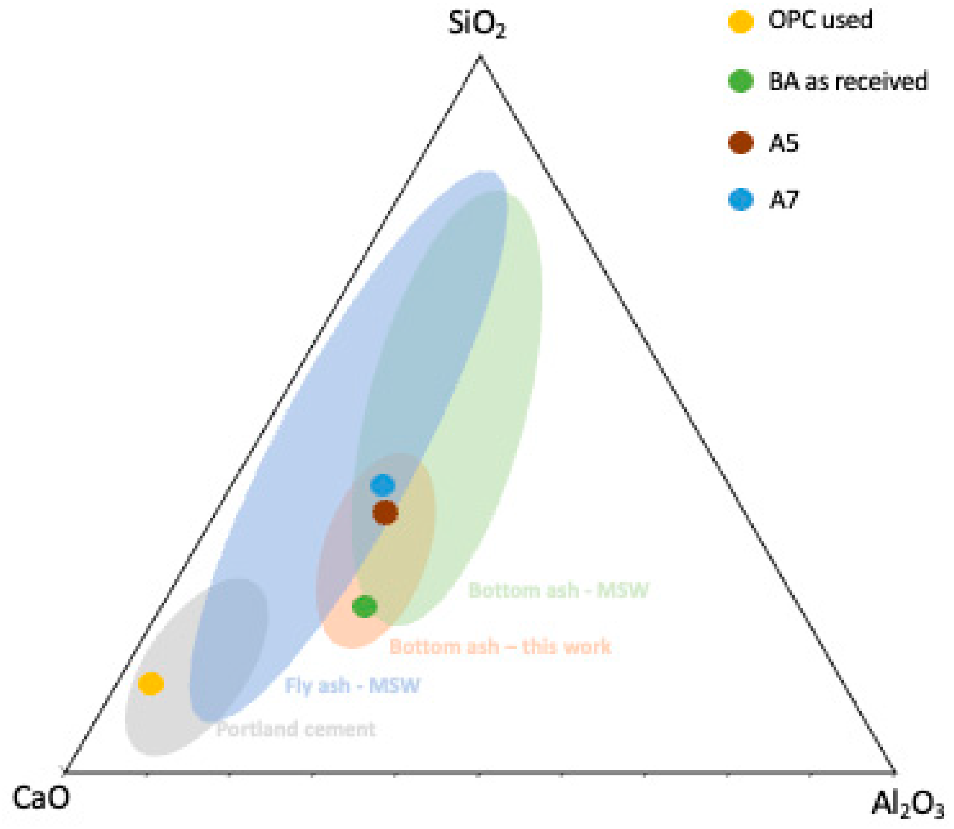 Materials 16 06933 g005